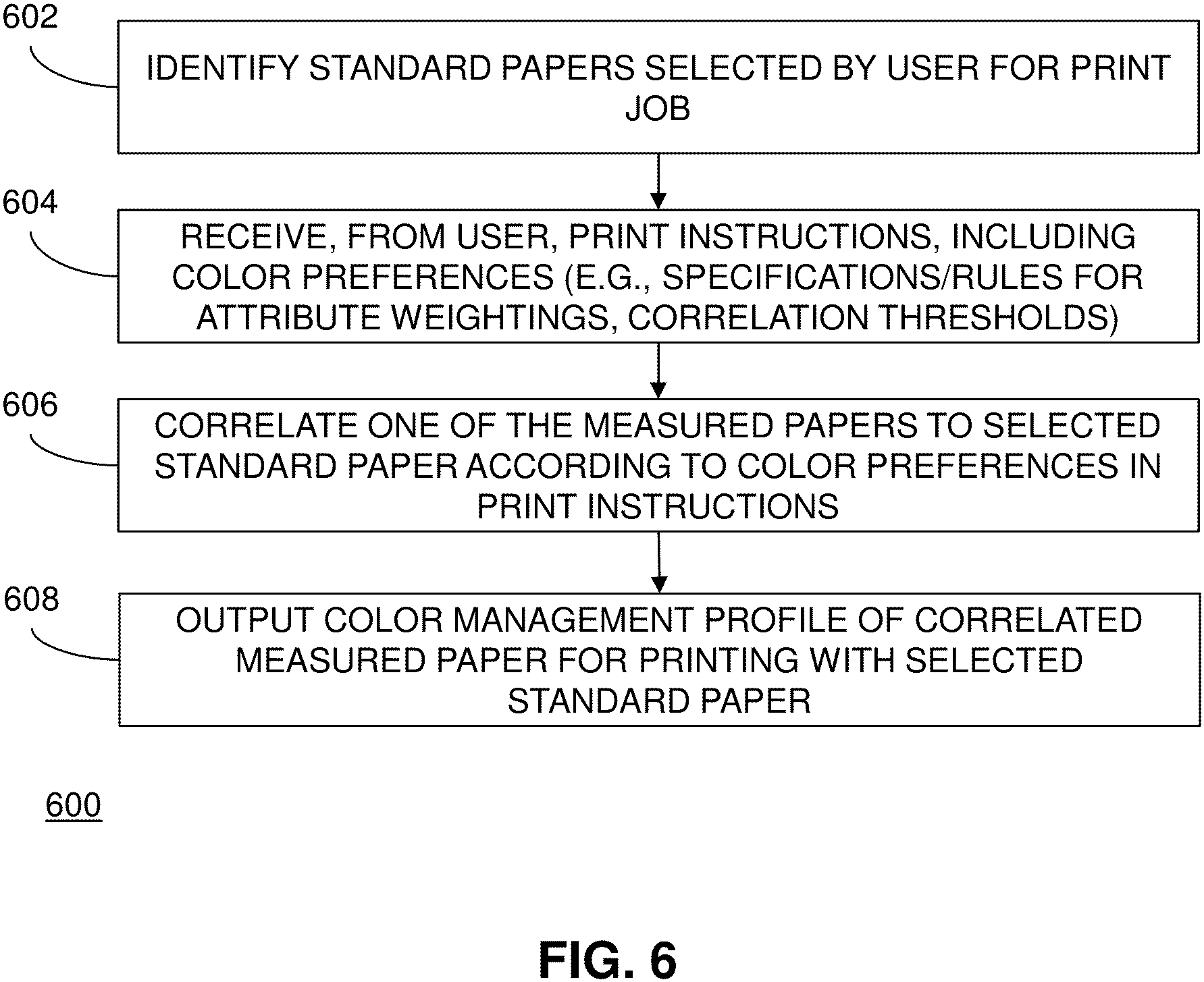 Patent US11818322 Figure 7 – Intelligent media profile management