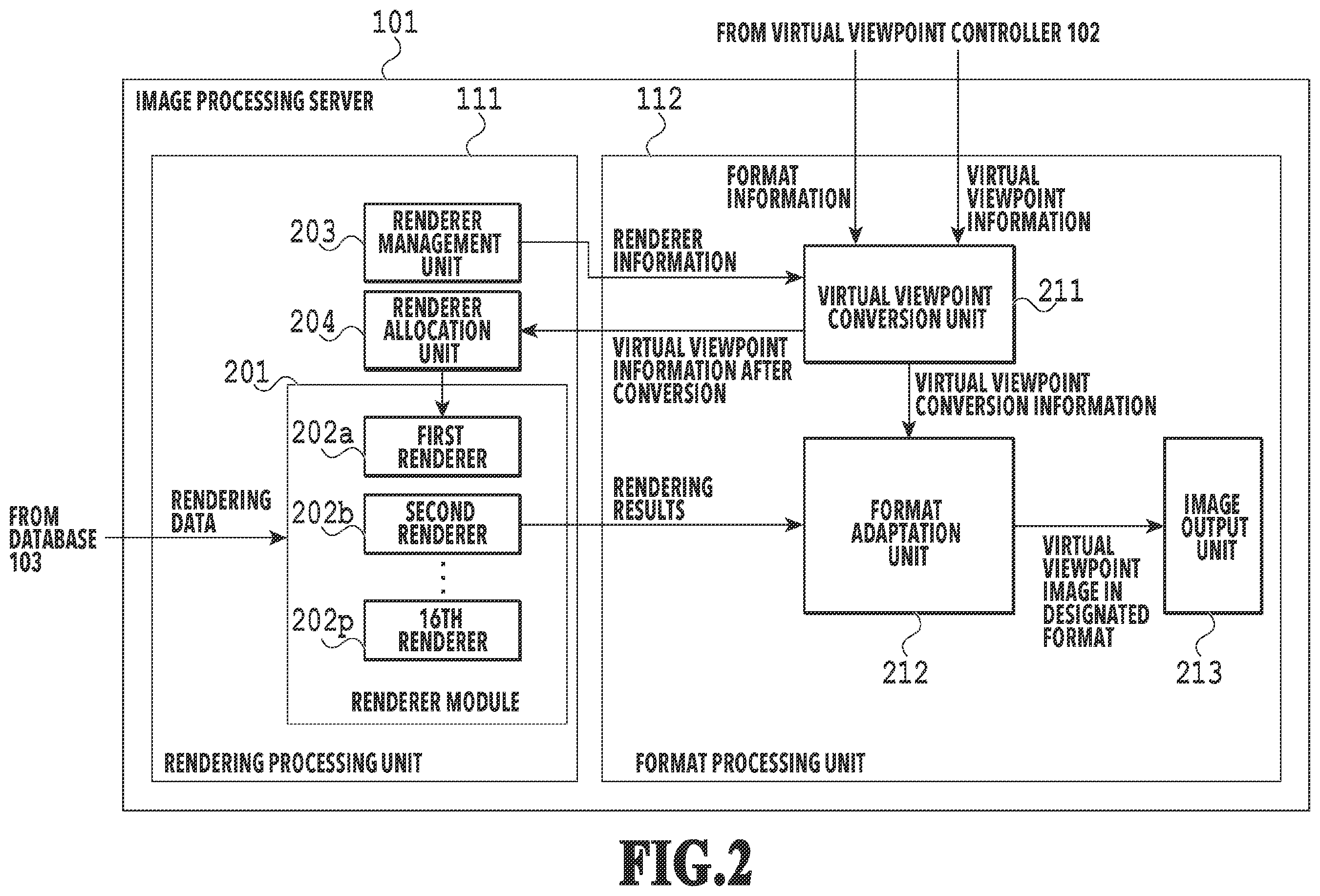 Patent US11818323 Figure 3 – Image generation system, method for generating a virtual viewpoint image, and storage medium