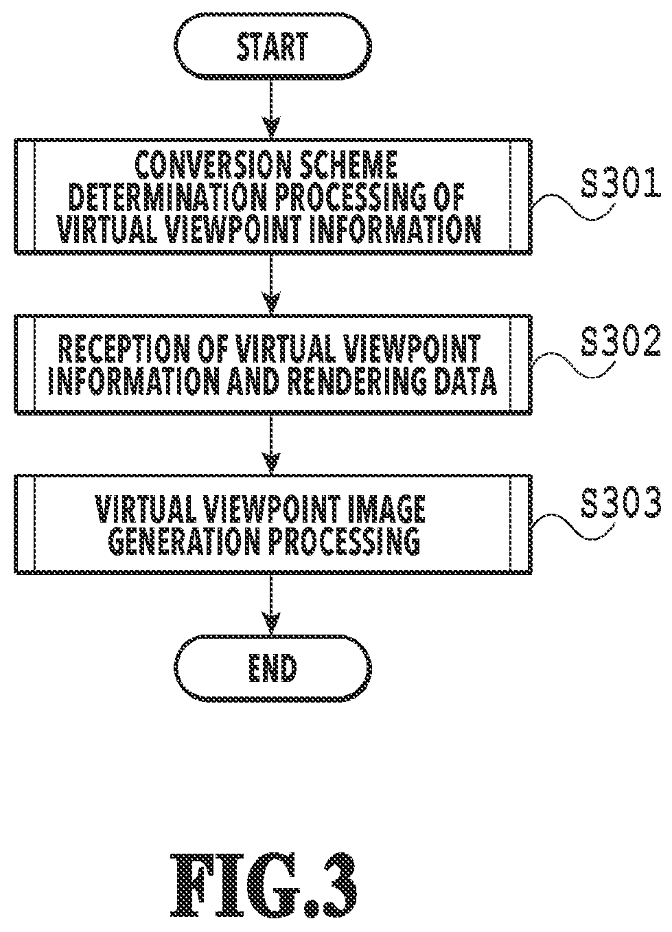 Patent US11818323 Figure 4 – Image generation system, method for generating a virtual viewpoint image, and storage medium