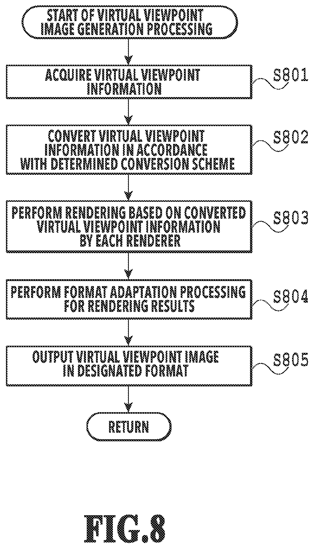 Patent US11818323 Figure 9 – Image generation system, method for generating a virtual viewpoint image, and storage medium