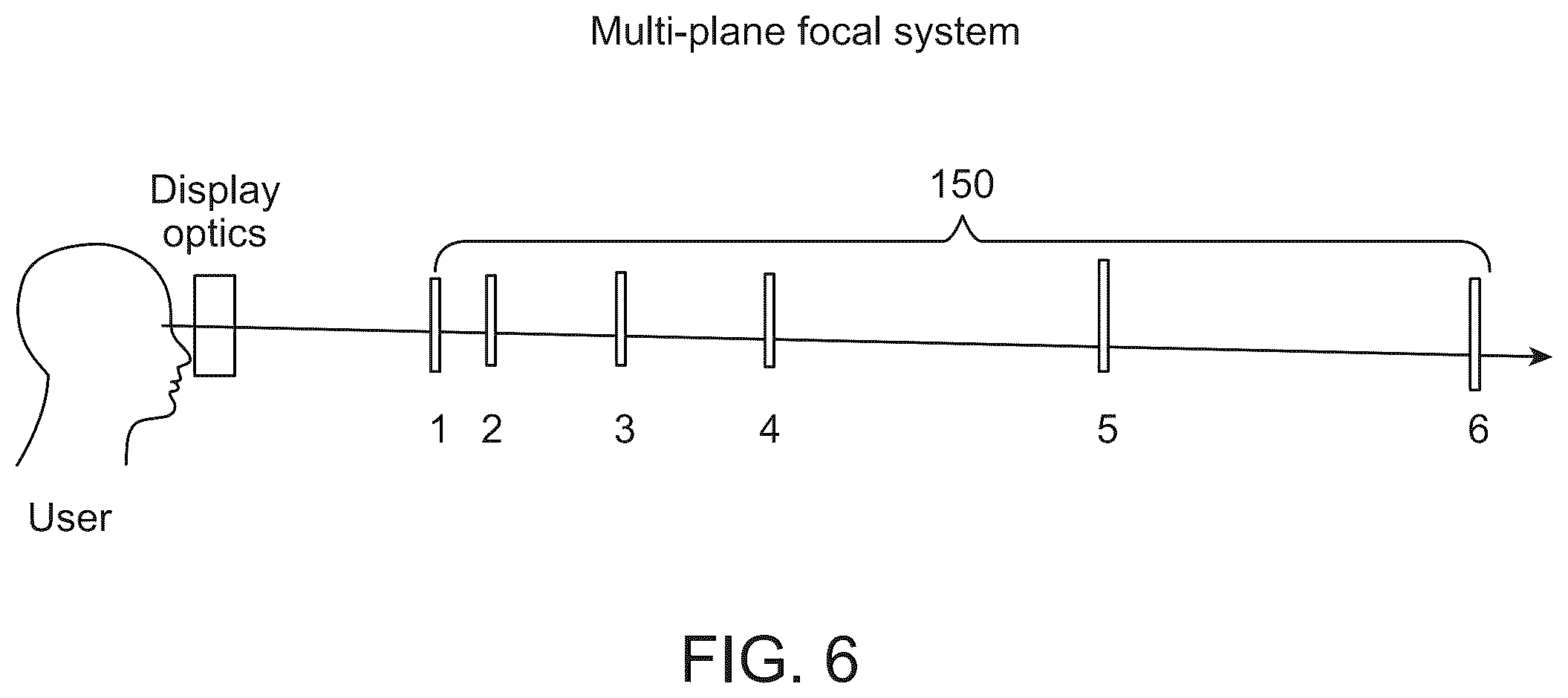Patent US11818325 Figure 6 – Blended mode three dimensional display systems and methods