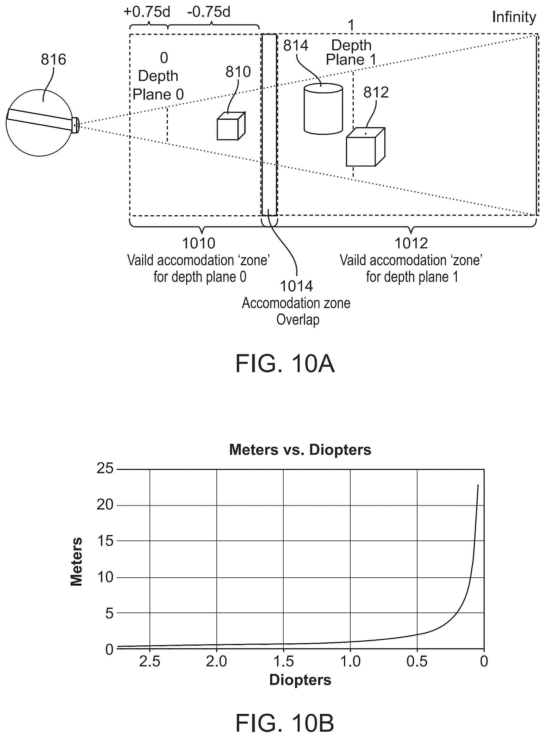 Patent US11818325 Figure 10 – Blended mode three dimensional display systems and methods
