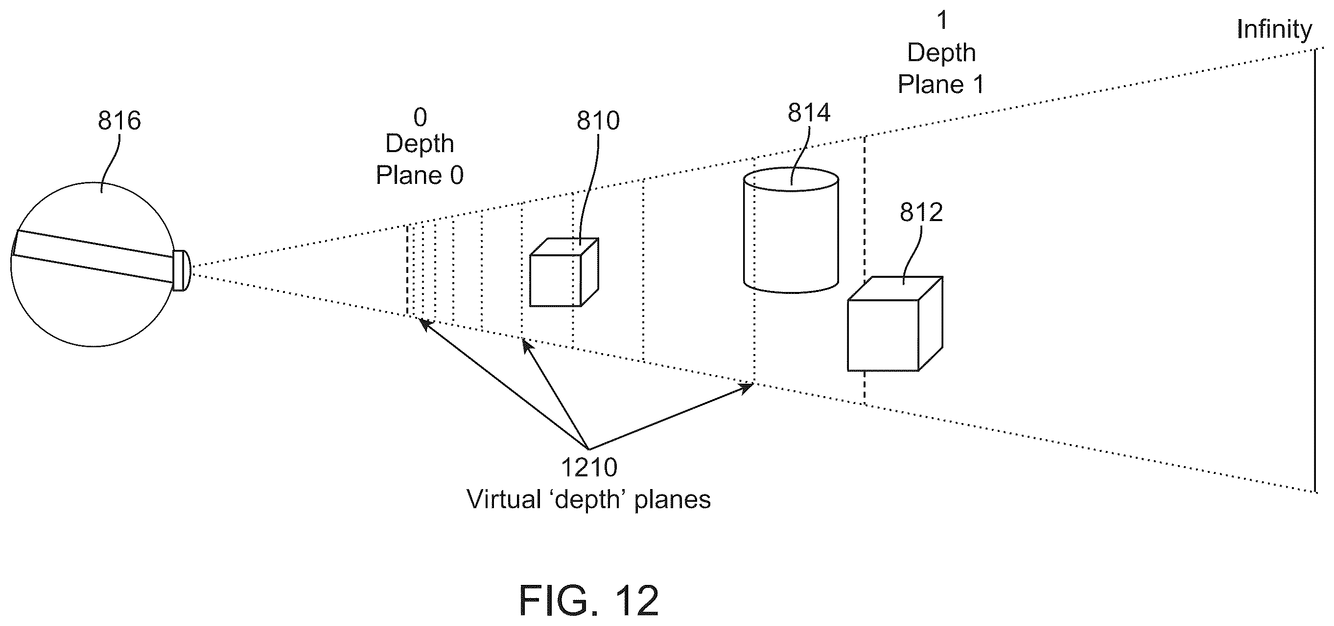 Patent US11818325 Figure 12 – Blended mode three dimensional display systems and methods