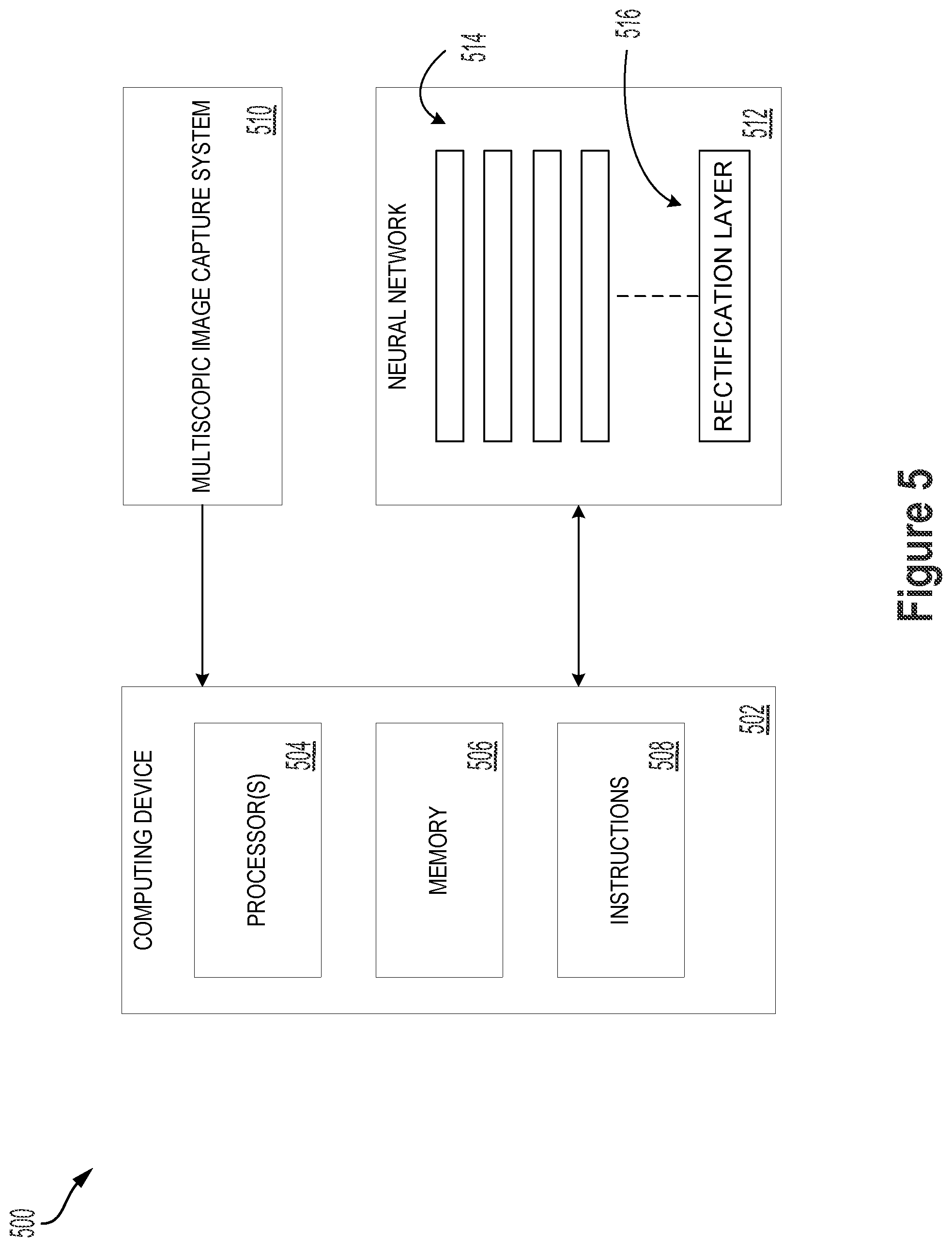 Patent US11818328 Figure 5 – Systems and methods for automatically calibrating multiscopic image capture systems