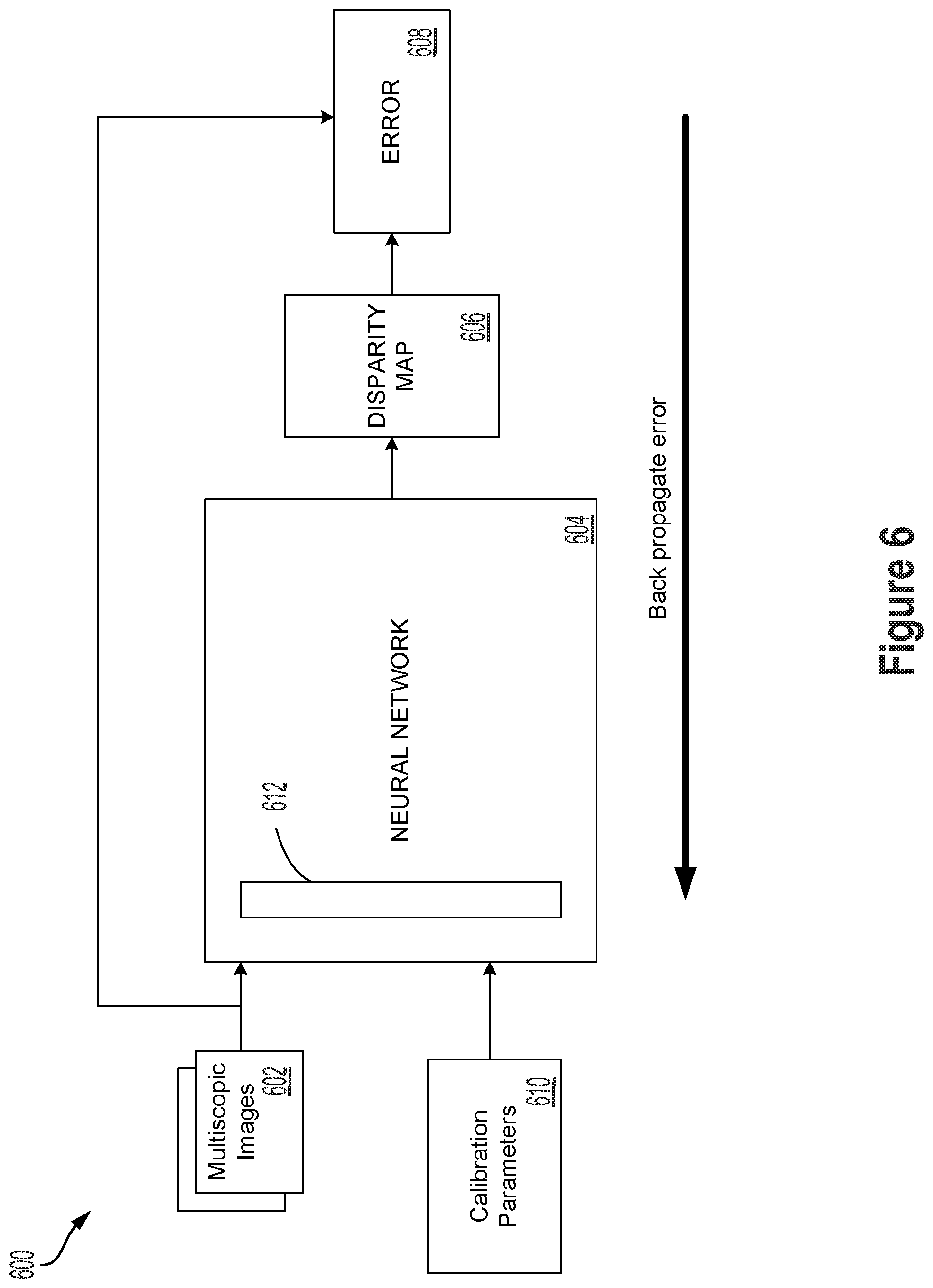 Patent US11818328 Figure 6 – Systems and methods for automatically calibrating multiscopic image capture systems