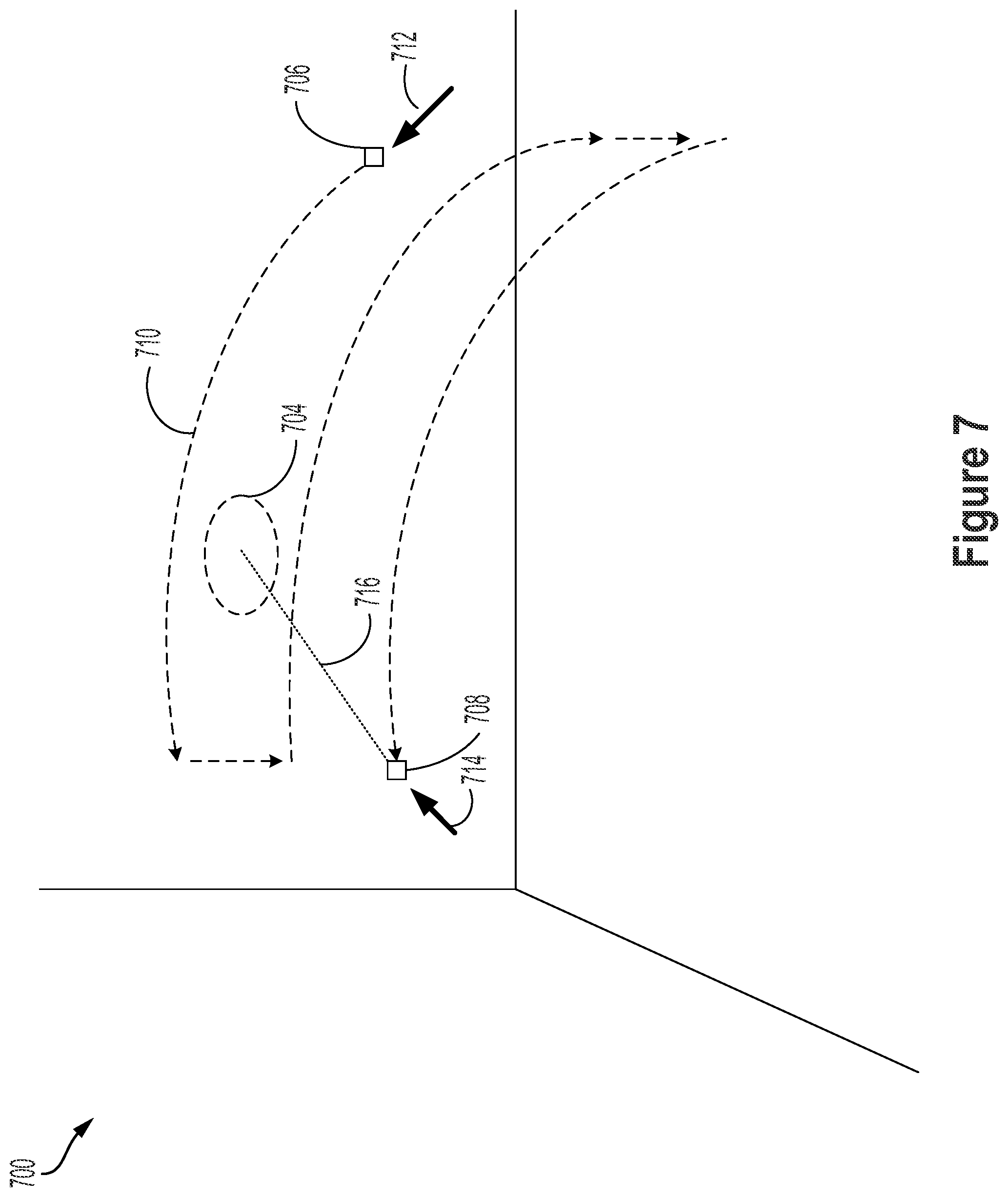 Patent US11818328 Figure 7 – Systems and methods for automatically calibrating multiscopic image capture systems