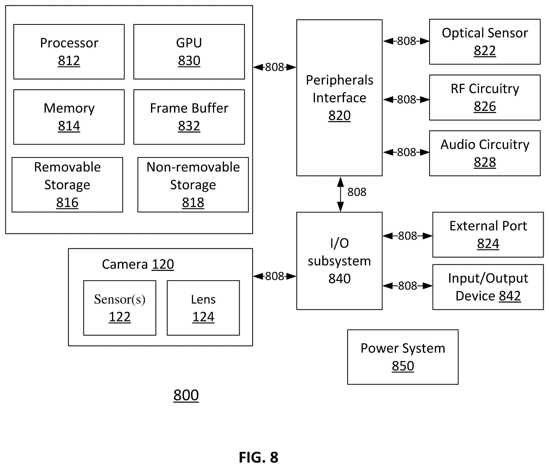 Patent US11818332 Figure 8 – Using multiple target distances to determine long-term quality and/or performance over a temperature range