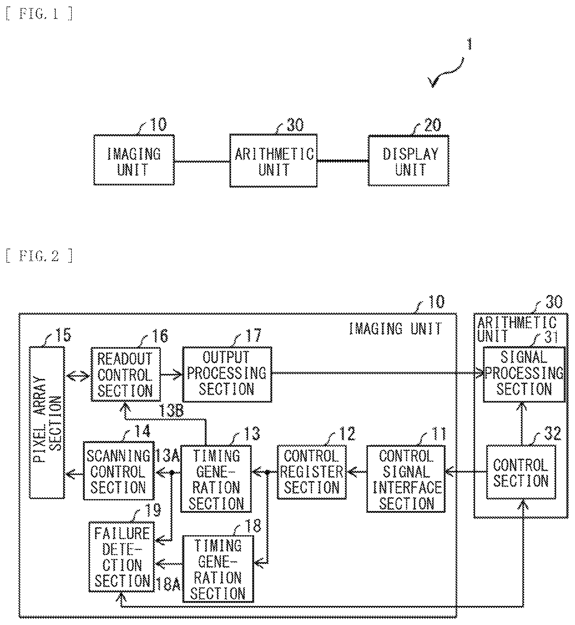 Patent US11818333 Figure 1 – Imaging device, imaging system, and failure detection method