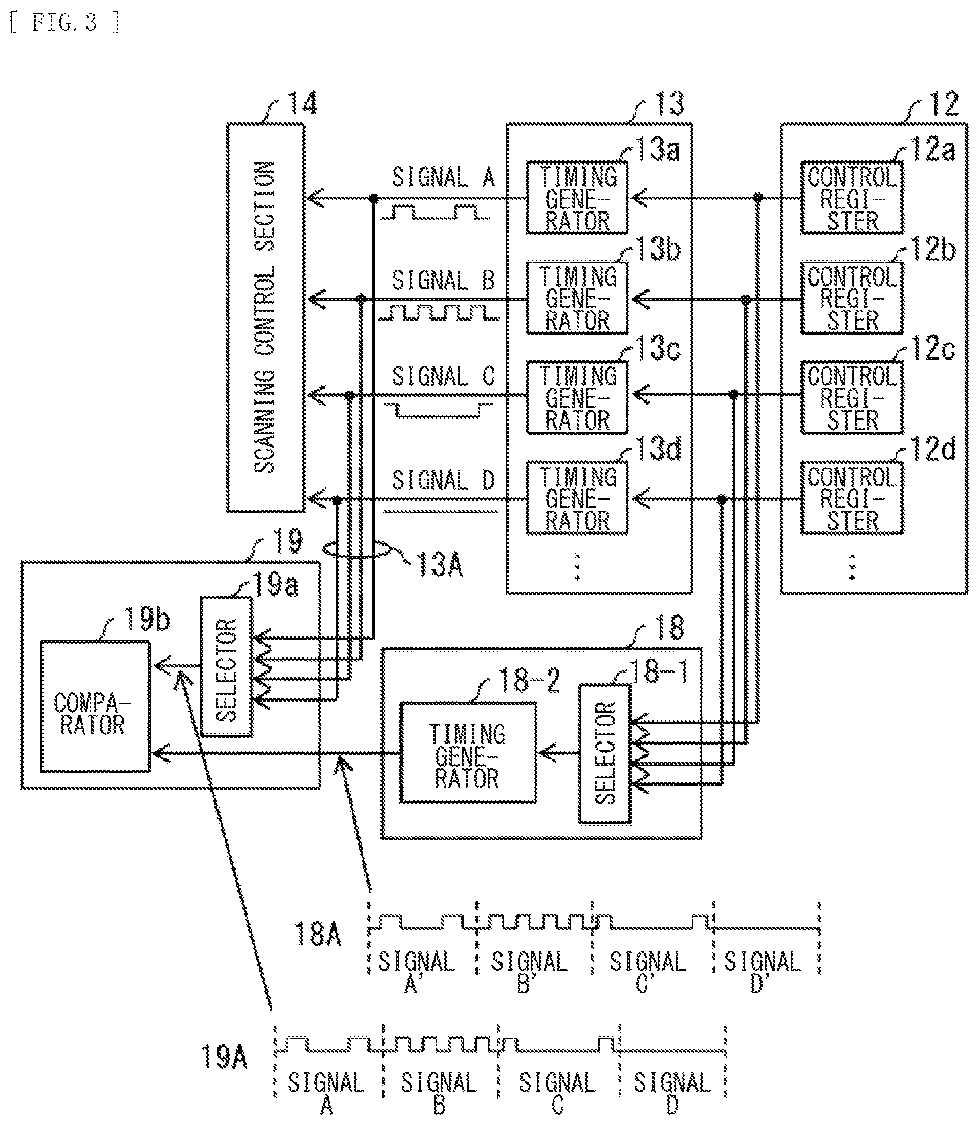 Patent US11818333 Figure 2 – Imaging device, imaging system, and failure detection method