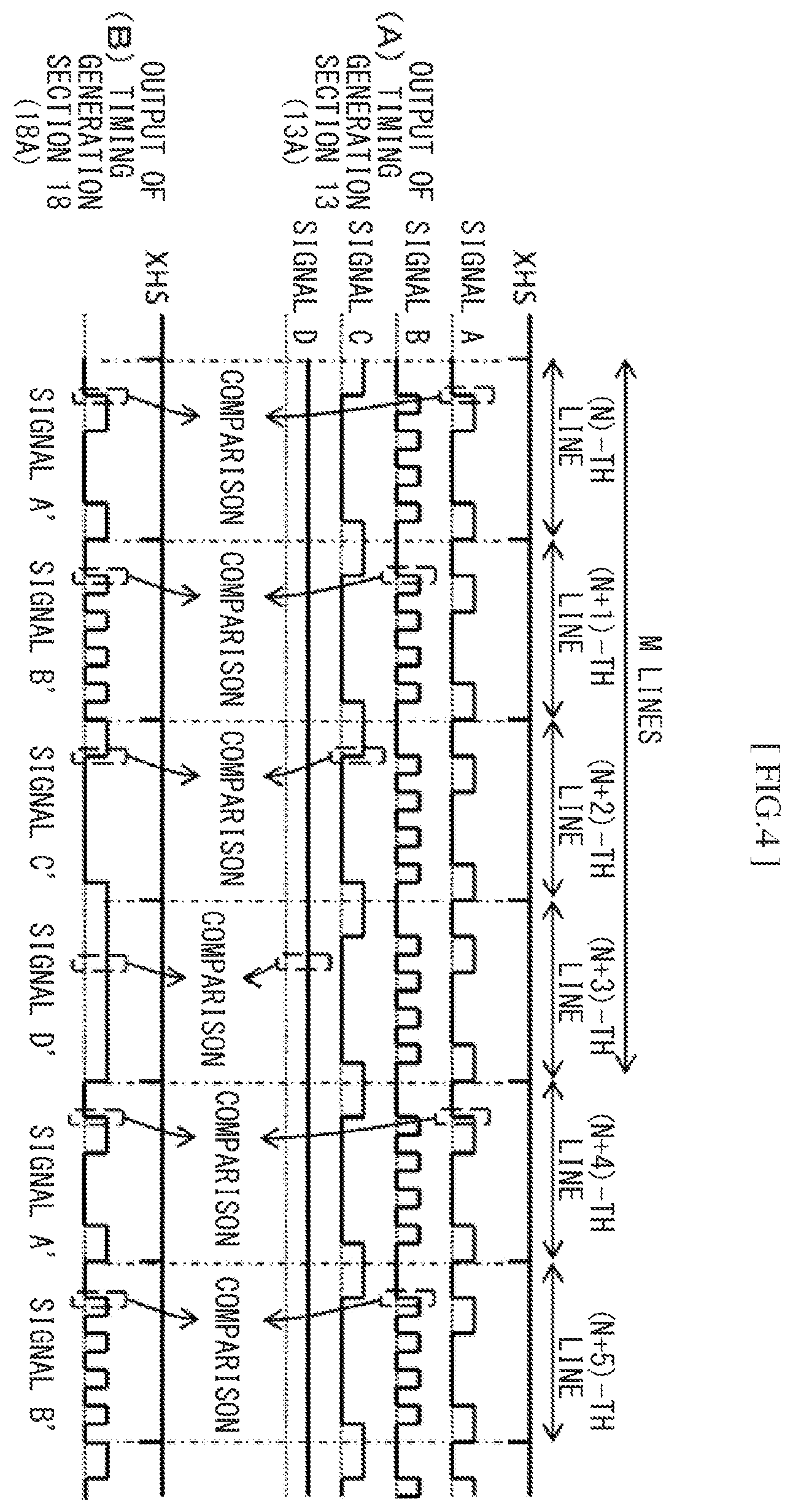 Patent US11818333 Figure 3 – Imaging device, imaging system, and failure detection method