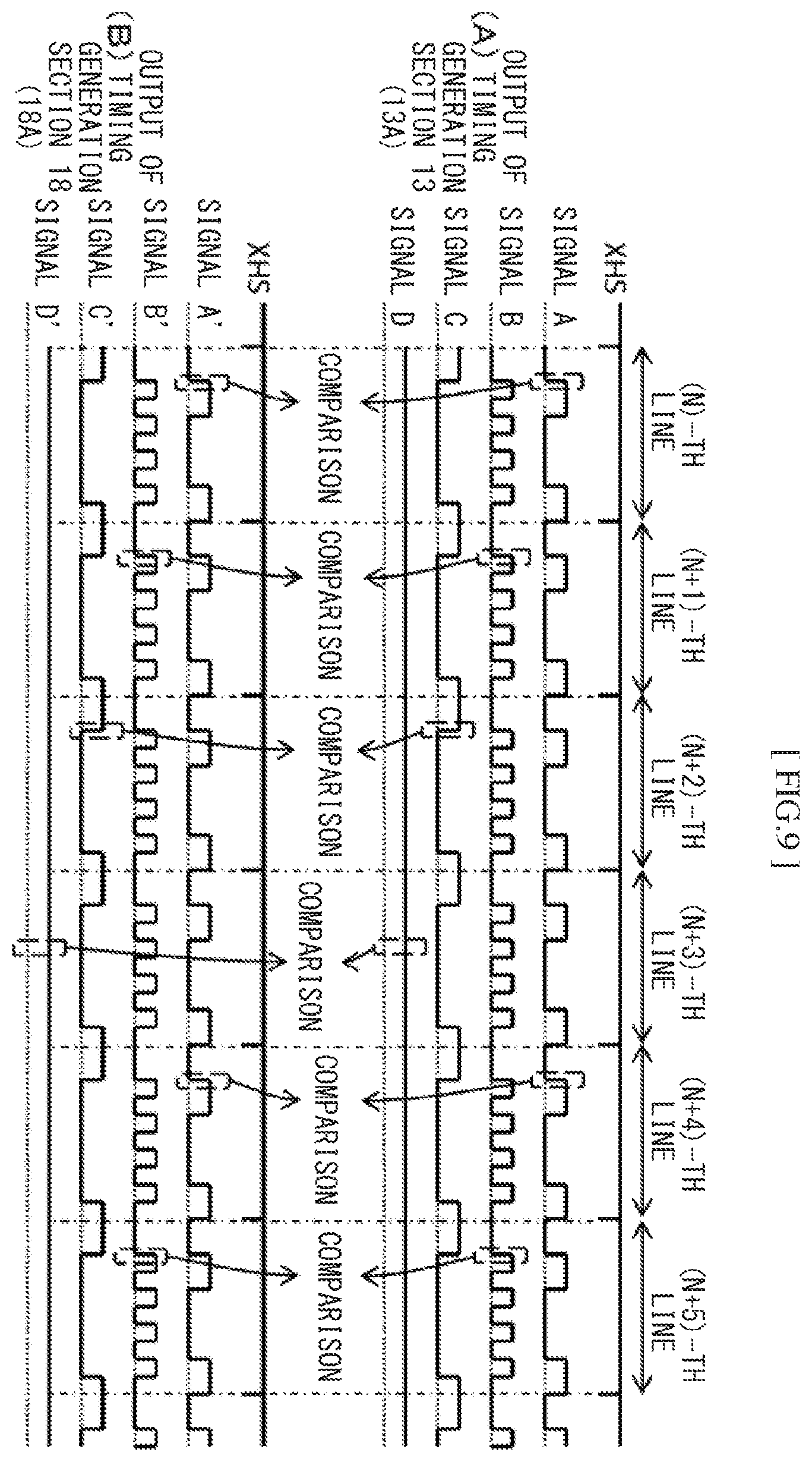 Patent US11818333 Figure 7 – Imaging device, imaging system, and failure detection method