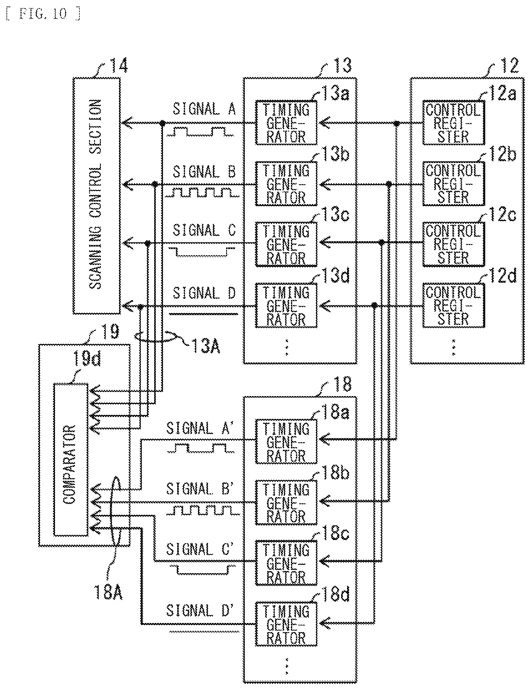 Patent US11818333 Figure 8 – Imaging device, imaging system, and failure detection method