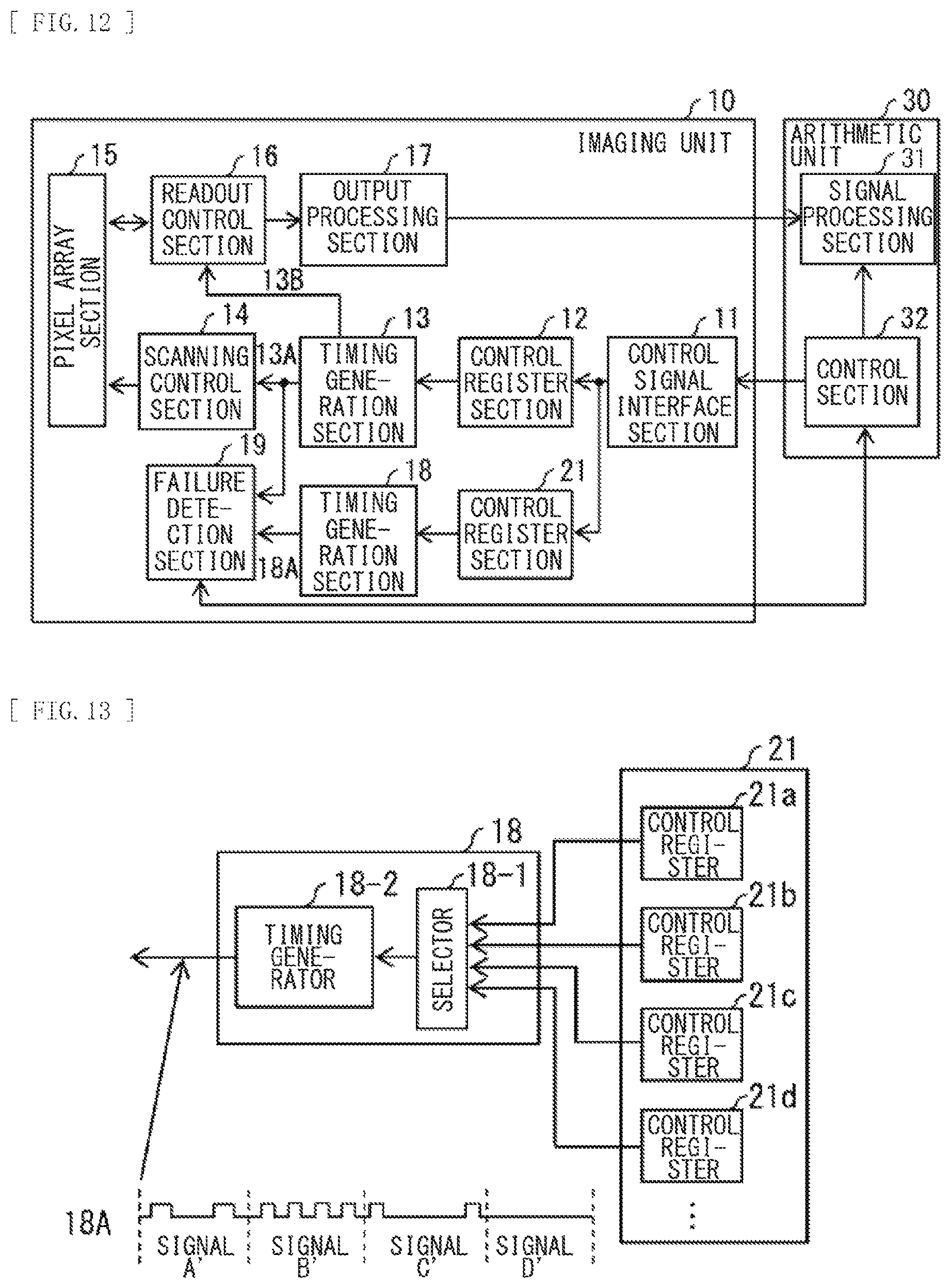 Patent US11818333 Figure 10 – Imaging device, imaging system, and failure detection method