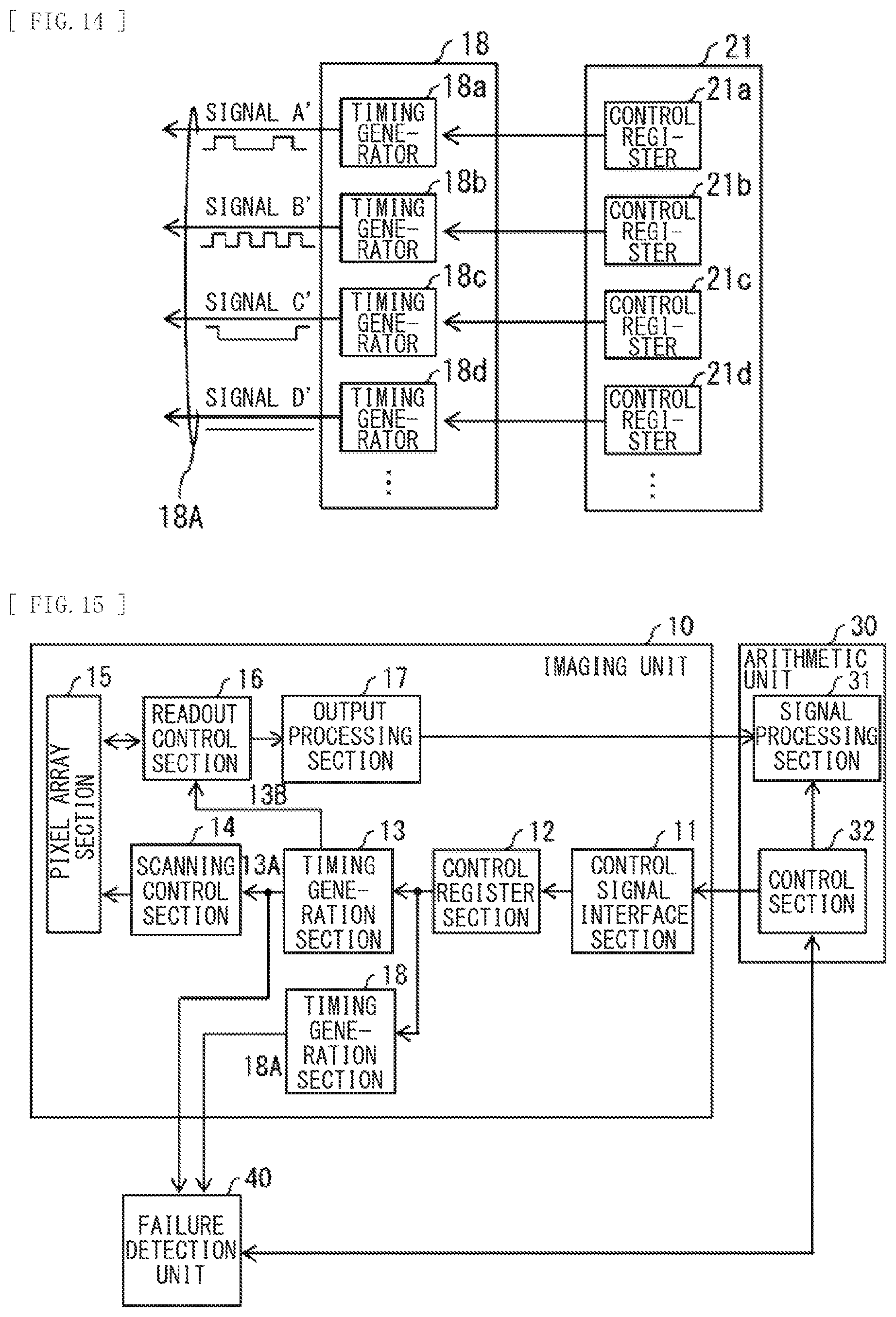 Patent US11818333 Figure 11 – Imaging device, imaging system, and failure detection method