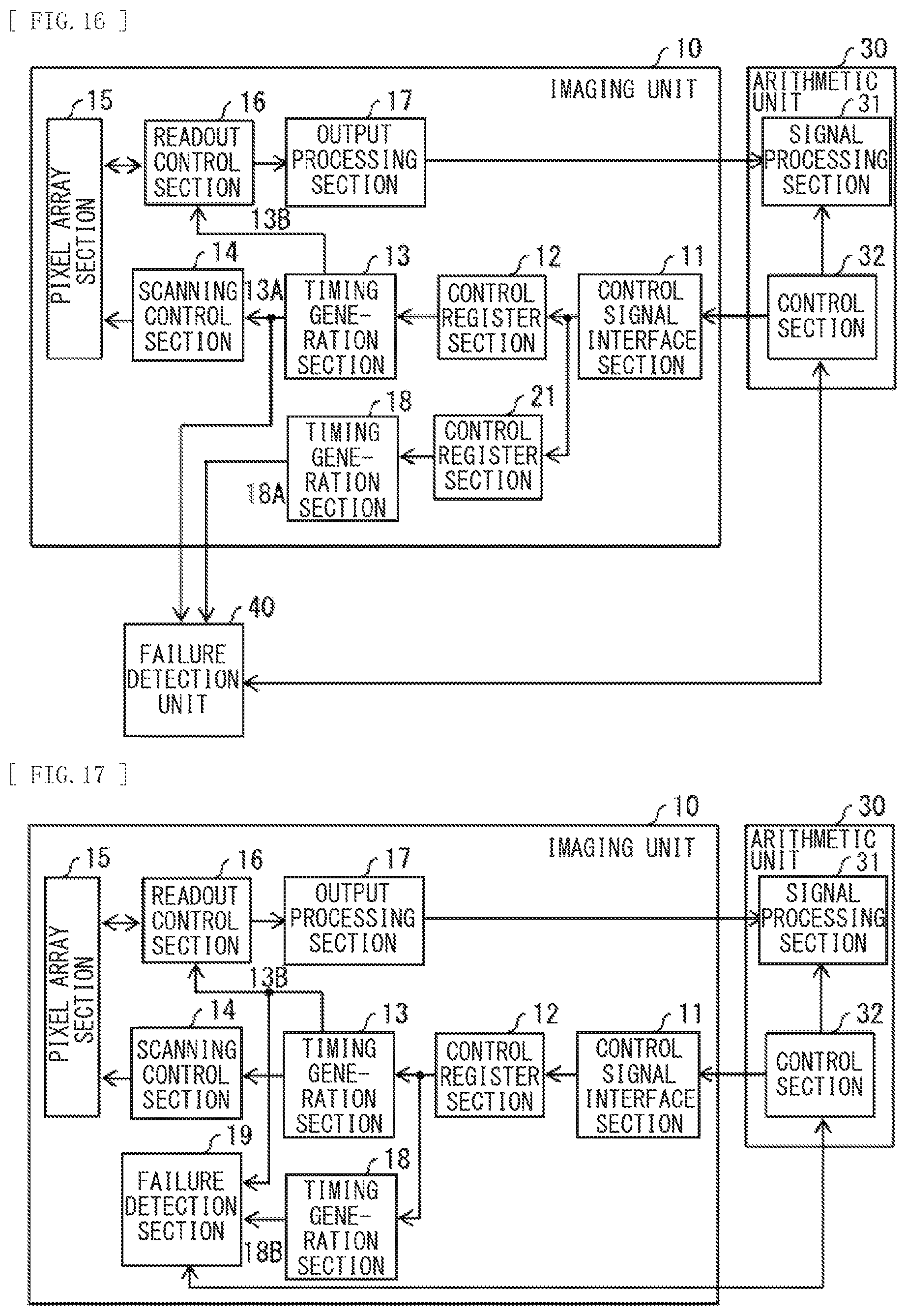 Patent US11818333 Figure 12 – Imaging device, imaging system, and failure detection method