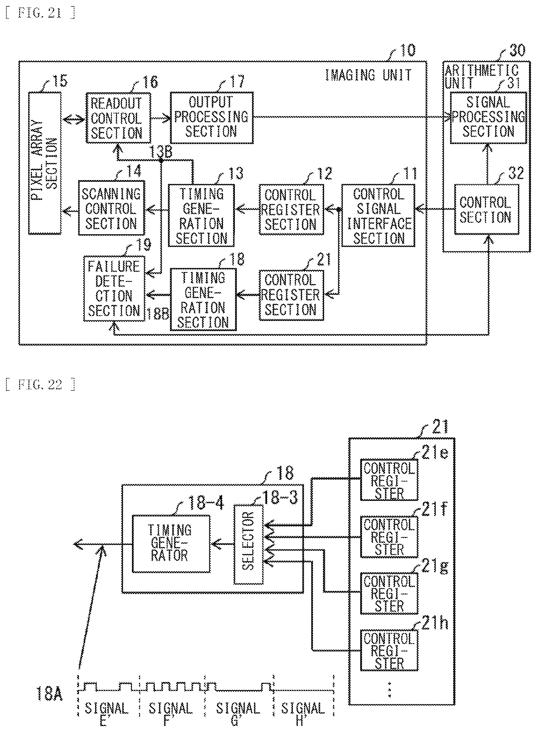Patent US11818333 Figure 16 – Imaging device, imaging system, and failure detection method