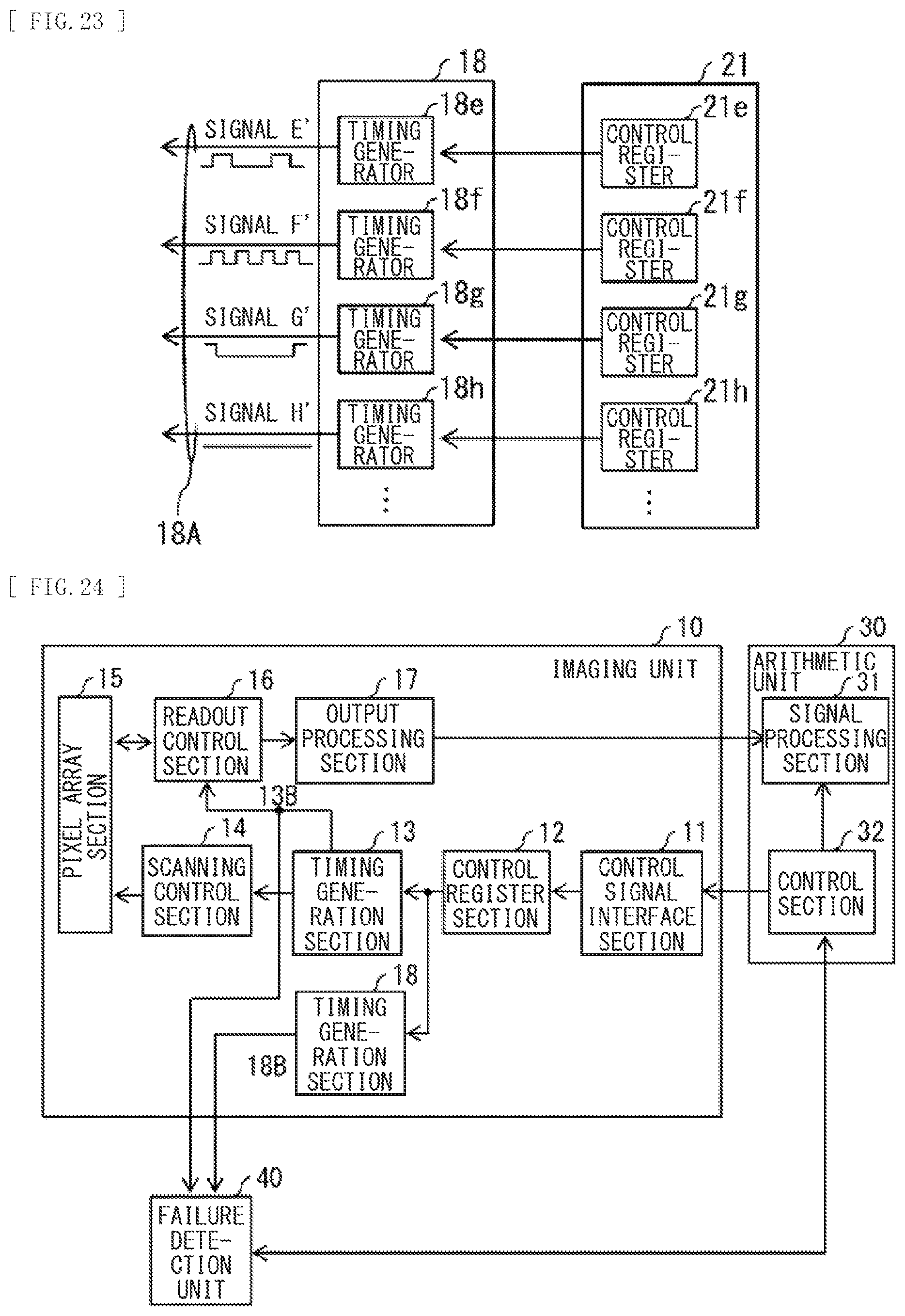 Patent US11818333 Figure 17 – Imaging device, imaging system, and failure detection method