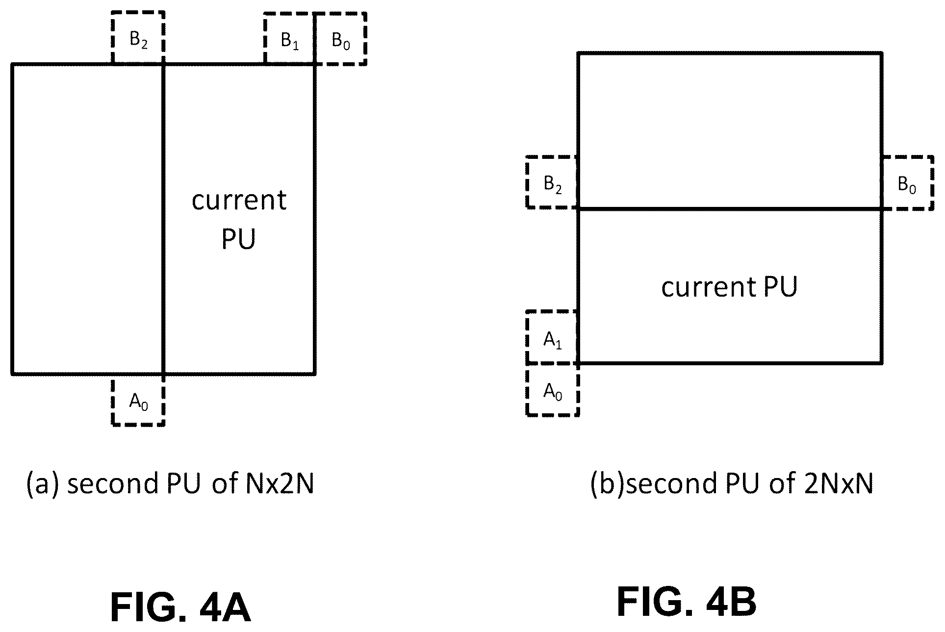 Patent US11818335 Figure 4 – Pruning method in different prediction mode