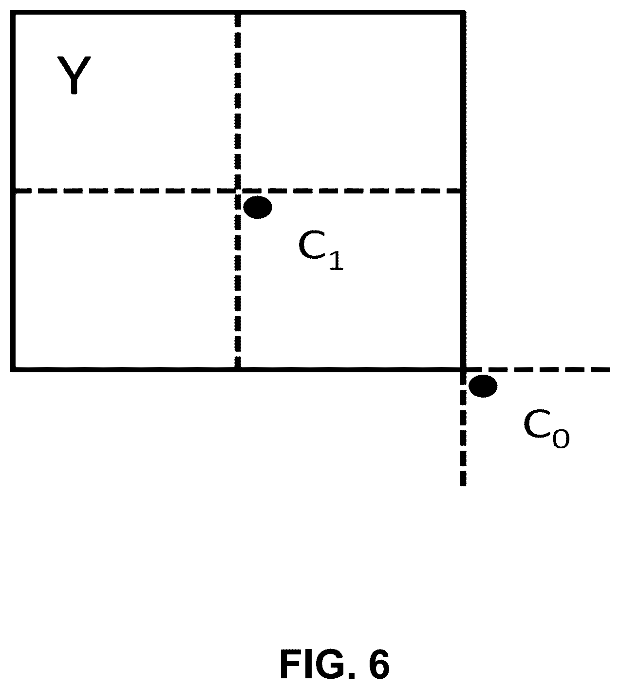 Patent US11818335 Figure 6 – Pruning method in different prediction mode