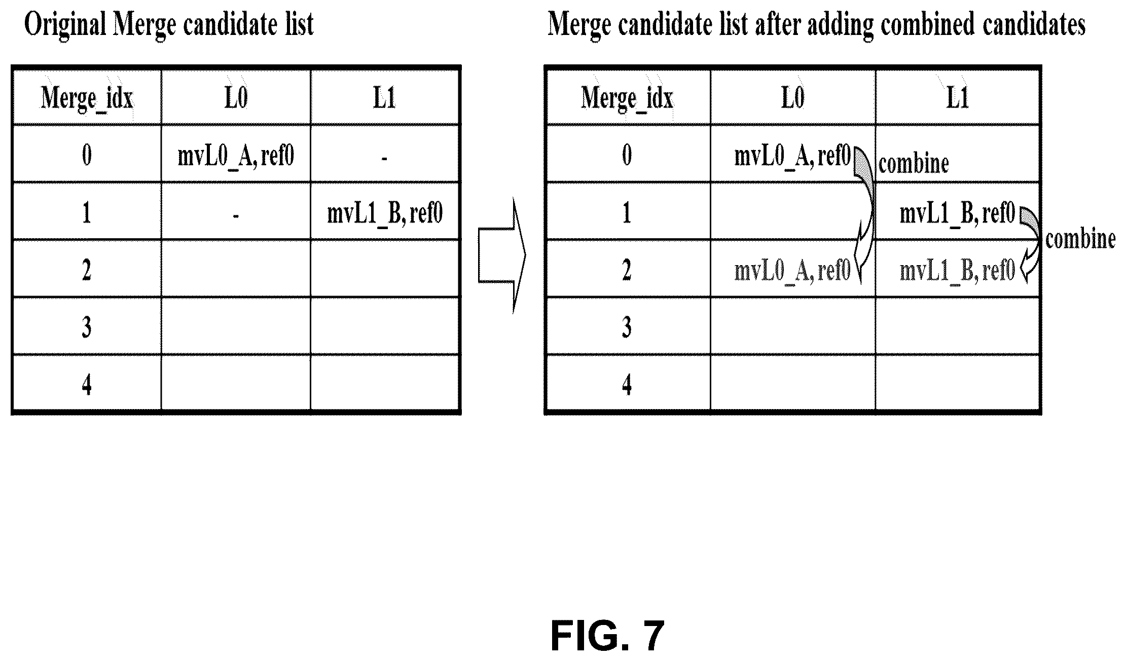 Patent US11818335 Figure 7 – Pruning method in different prediction mode