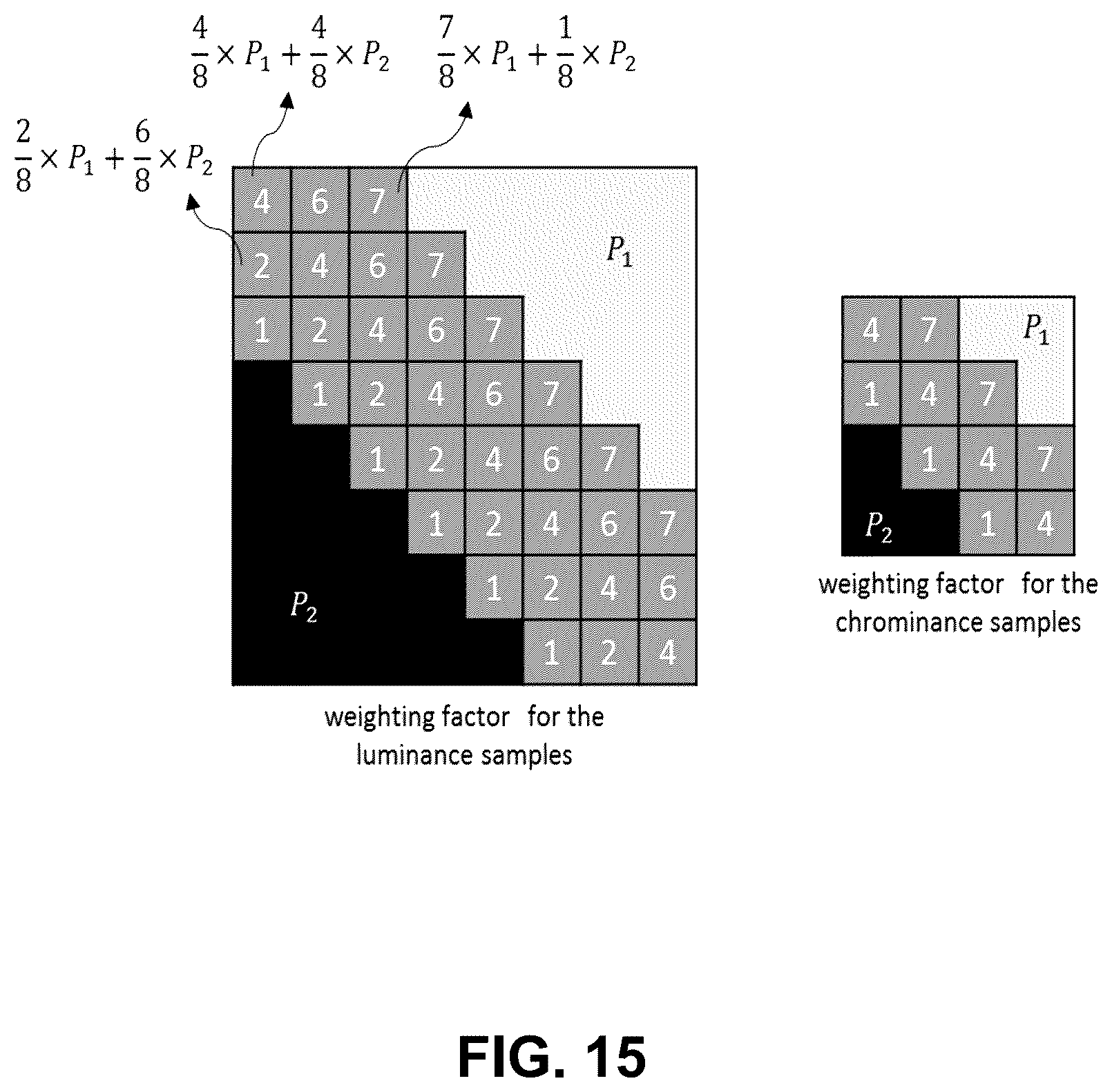 Patent US11818335 Figure 15 – Pruning method in different prediction mode