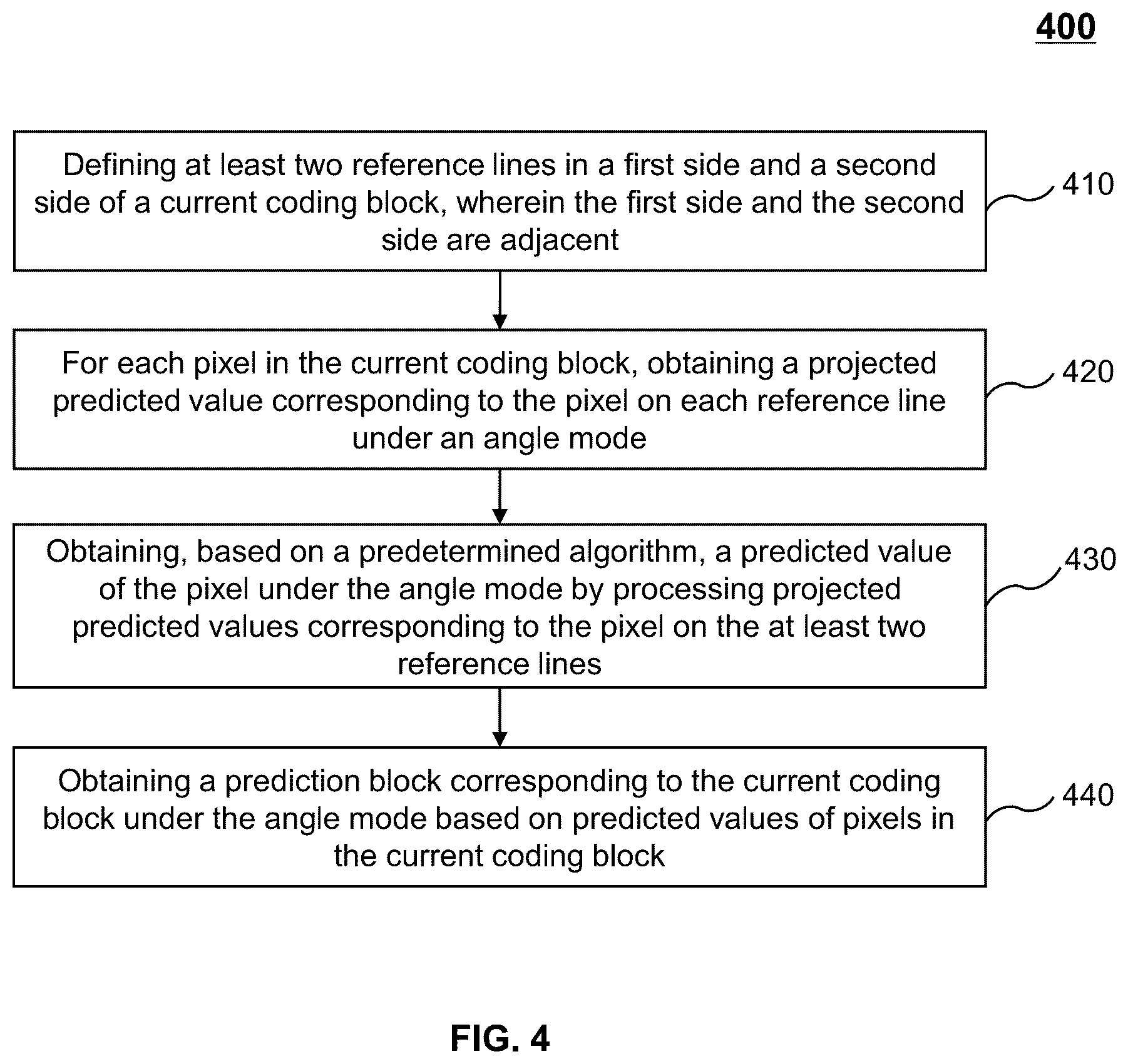 Patent US11818336 Figure 4 – Systems and methods for intra prediction