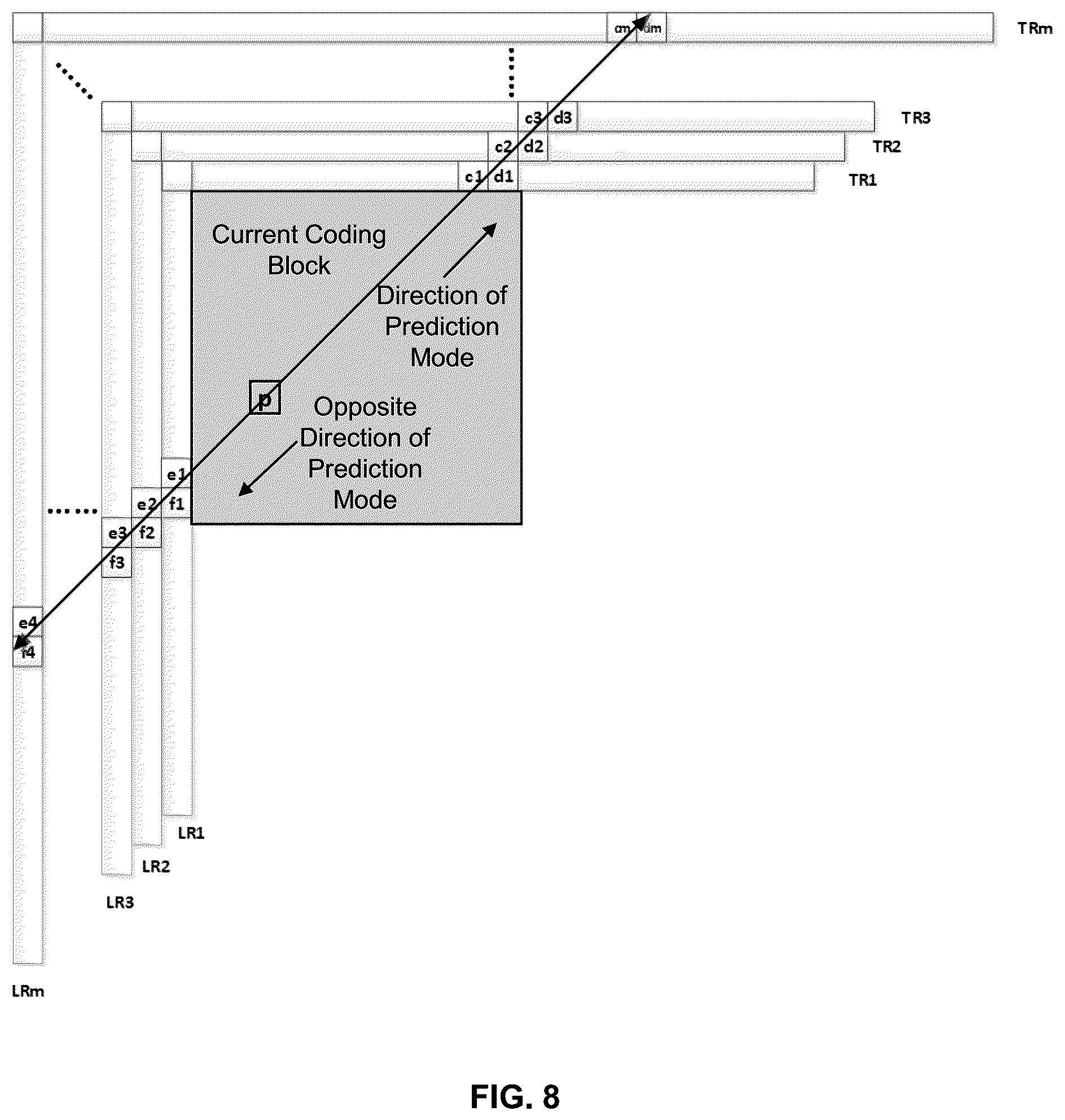 Patent US11818336 Figure 8 – Systems and methods for intra prediction