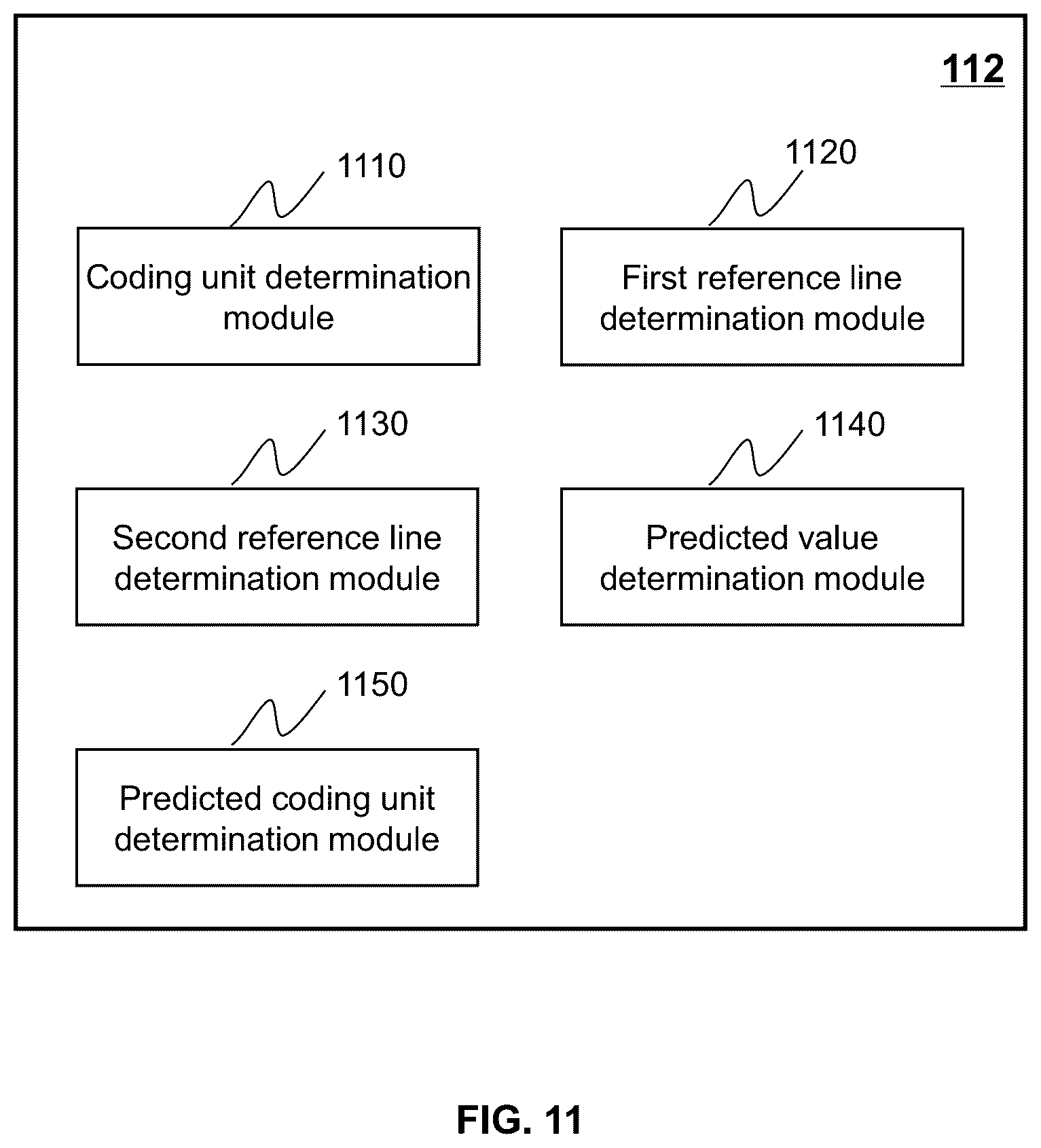 Patent US11818336 Figure 11 – Systems and methods for intra prediction