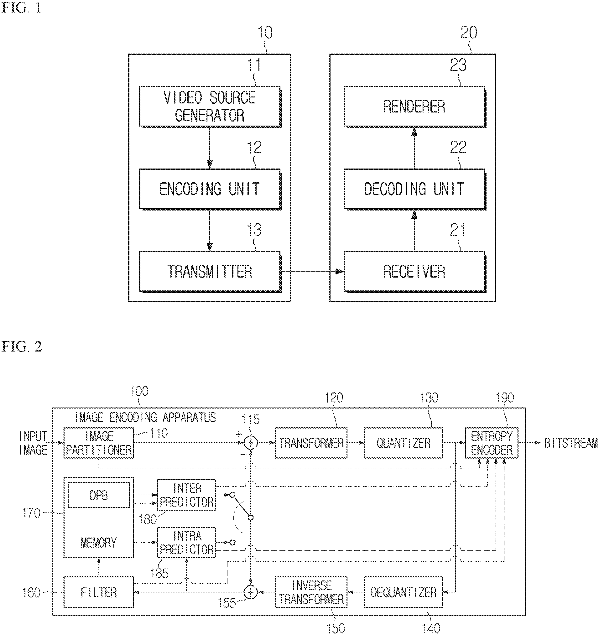 Patent US11818341 Figure 1 – Method and apparatus for encoding/decoding image, for performing deblocking filtering by determining boundary strength, and method for transmitting bitstream
