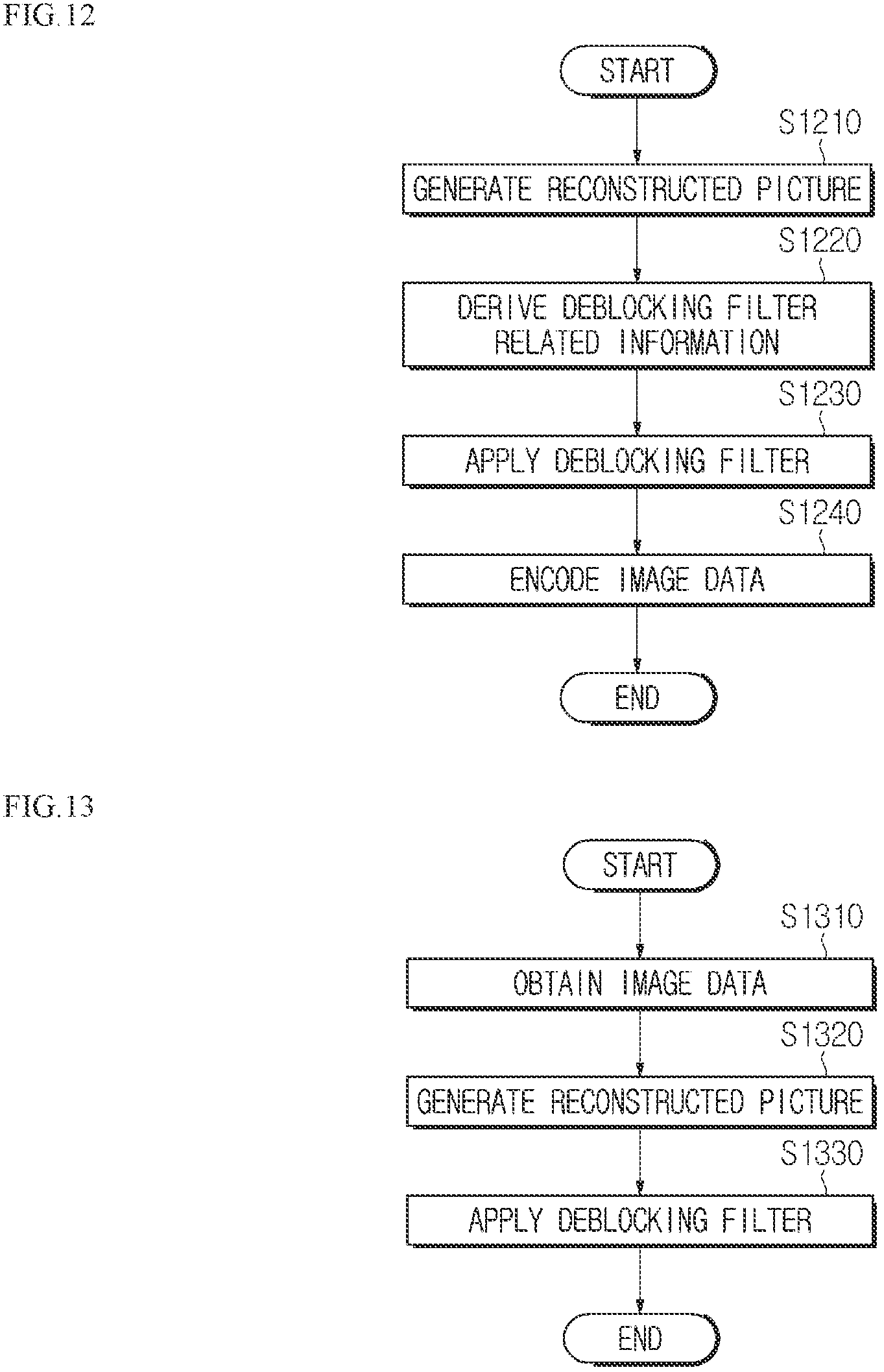 Patent US11818341 Figure 10 – Method and apparatus for encoding/decoding image, for performing deblocking filtering by determining boundary strength, and method for transmitting bitstream
