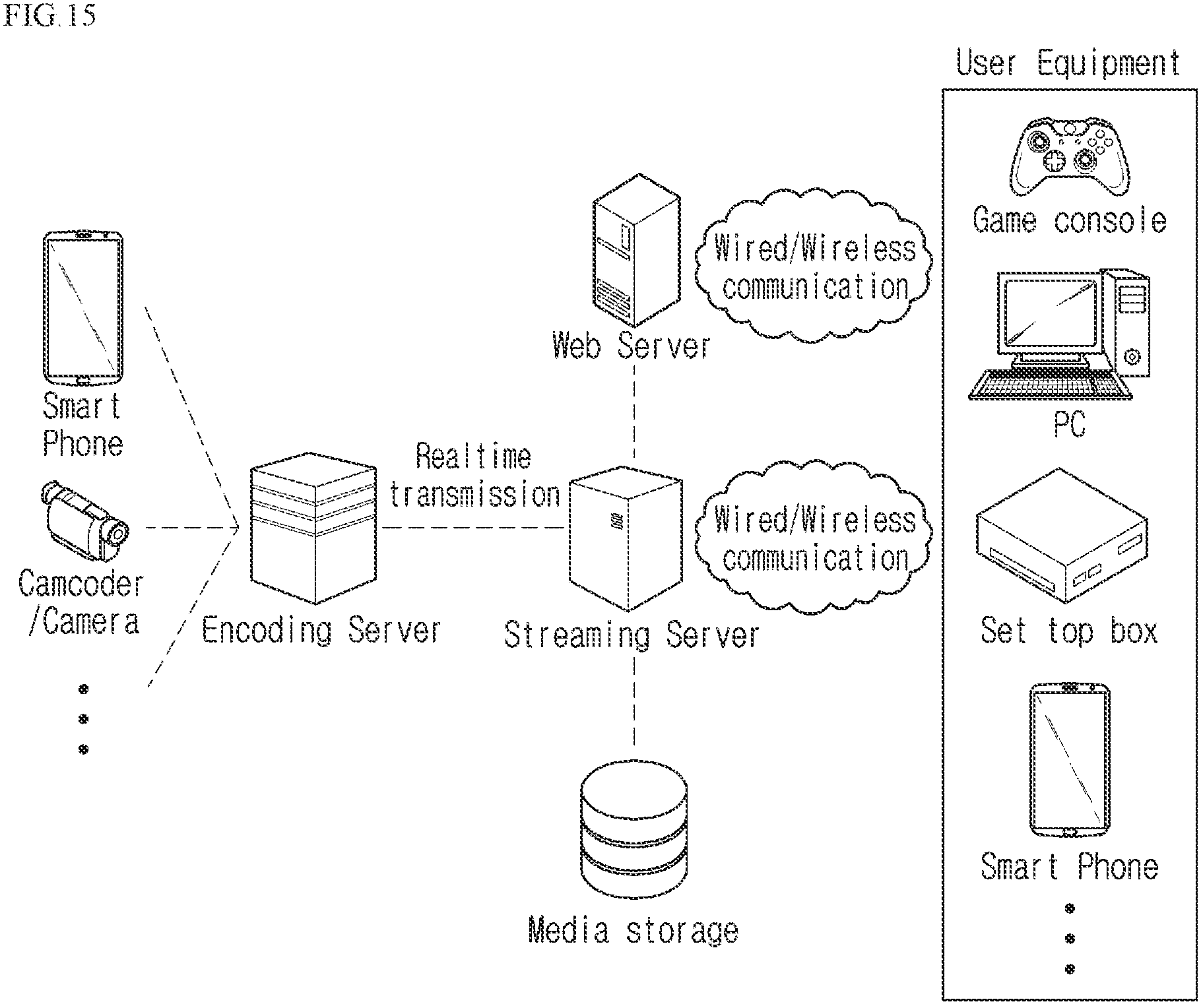 Patent US11818341 Figure 12 – Method and apparatus for encoding/decoding image, for performing deblocking filtering by determining boundary strength, and method for transmitting bitstream