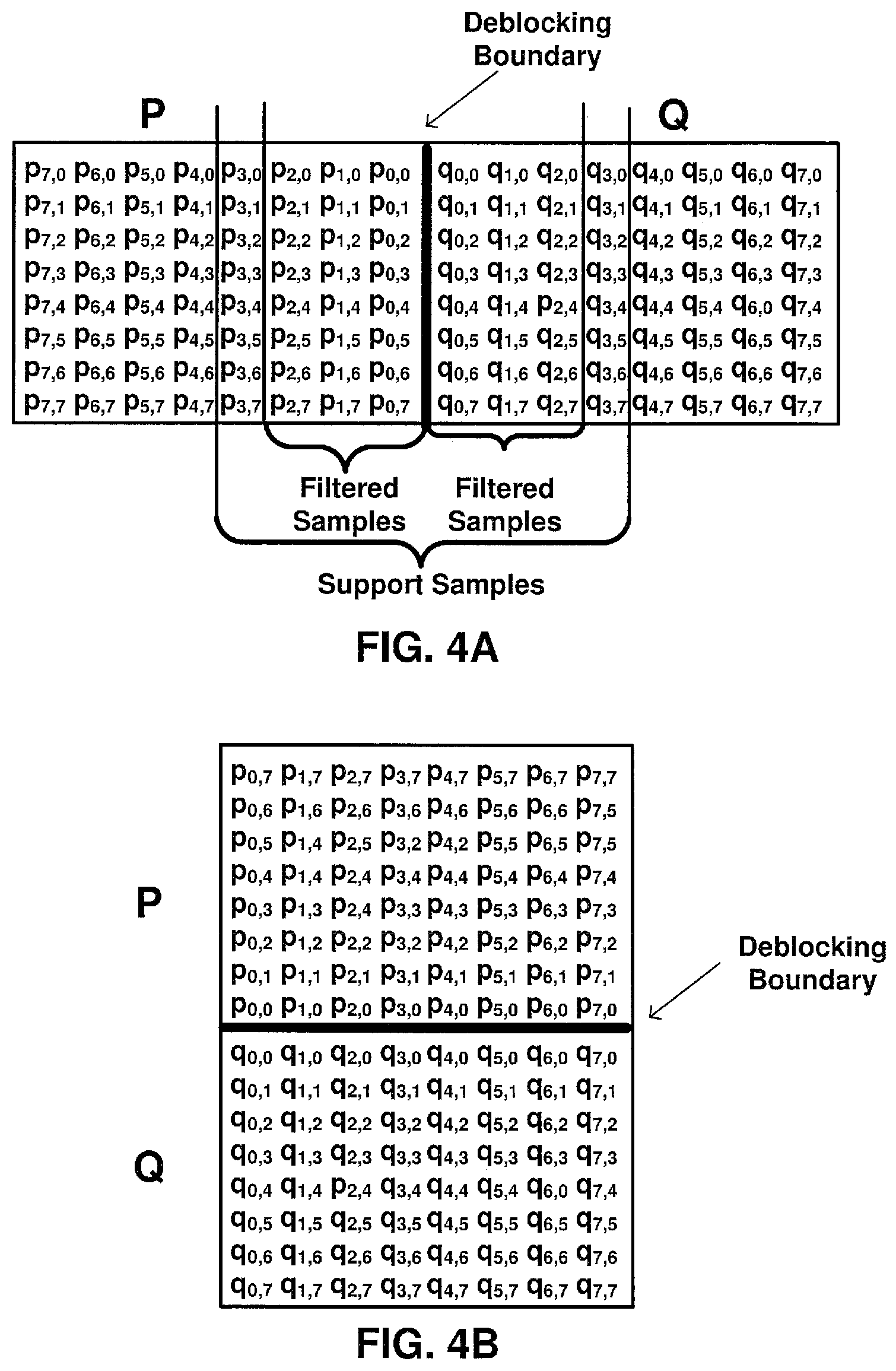 Patent US11818342 Figure 5 – Systems and methods for applying deblocking filters to reconstructed video data