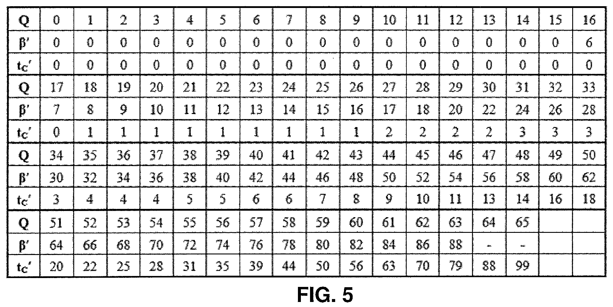 Patent US11818342 Figure 6 – Systems and methods for applying deblocking filters to reconstructed video data