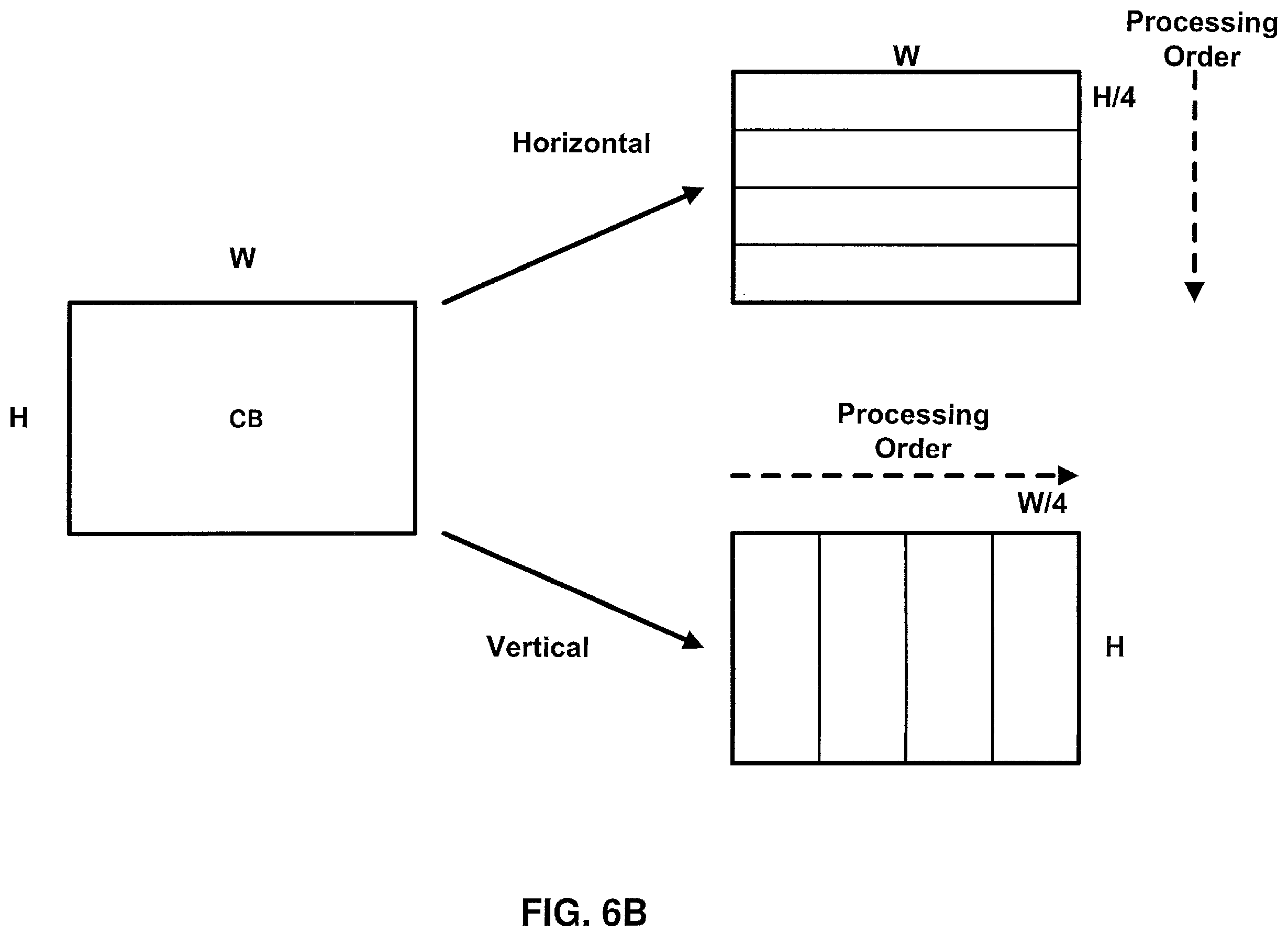 Patent US11818342 Figure 8 – Systems and methods for applying deblocking filters to reconstructed video data