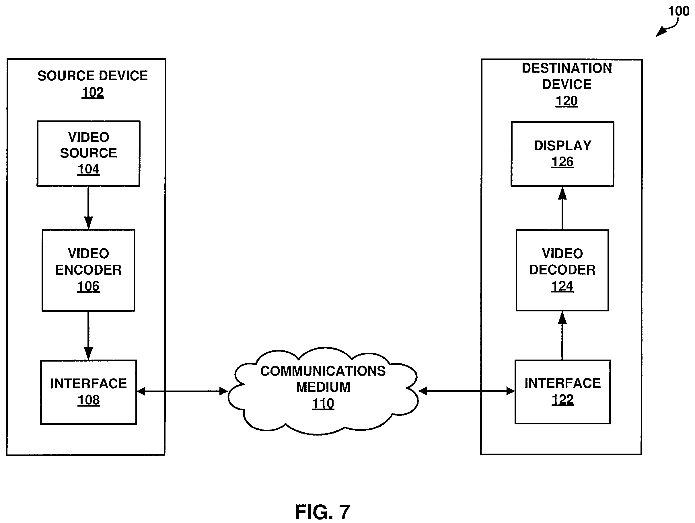 Patent US11818342 Figure 9 – Systems and methods for applying deblocking filters to reconstructed video data