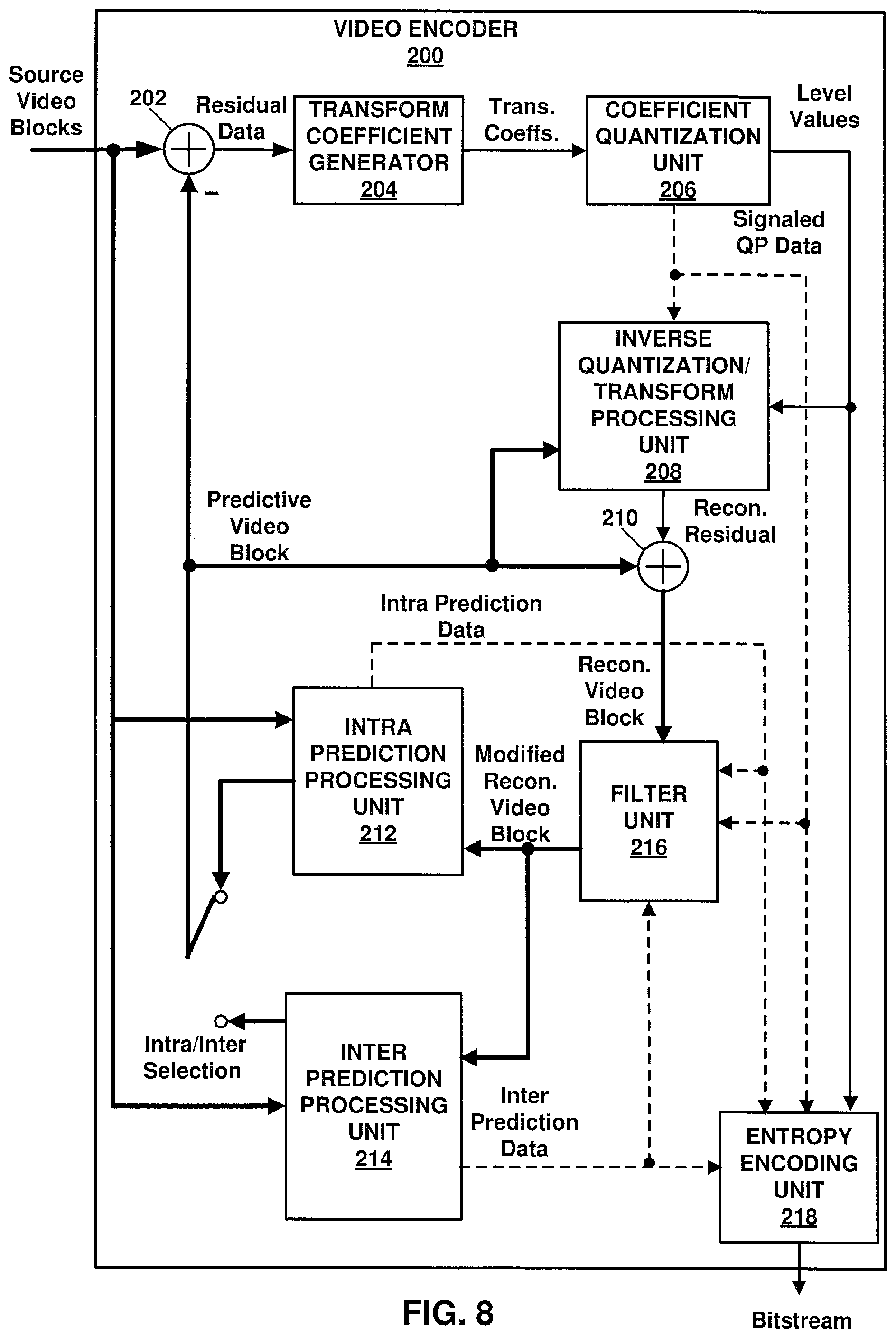 Patent US11818342 Figure 10 – Systems and methods for applying deblocking filters to reconstructed video data