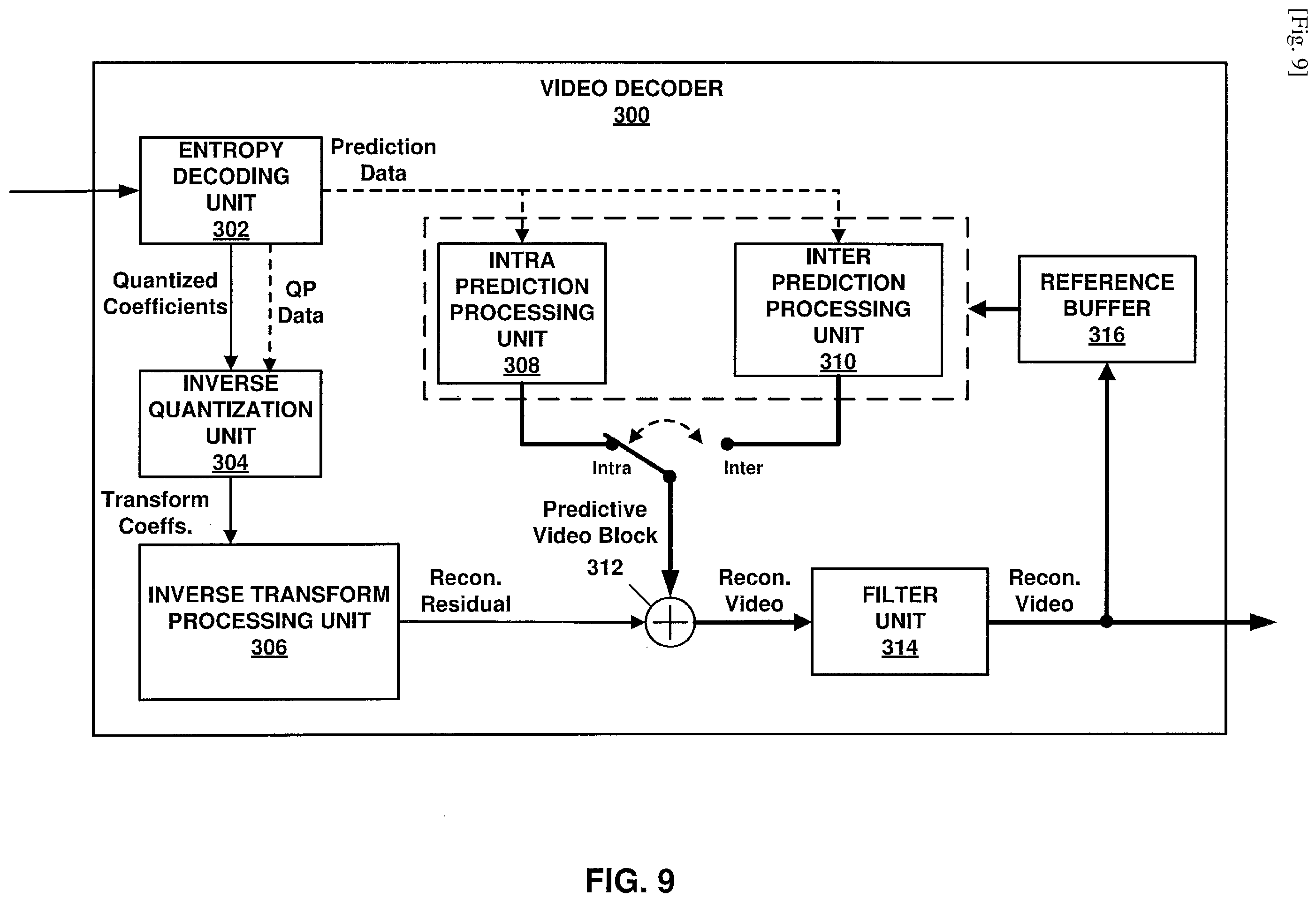 Patent US11818342 Figure 11 – Systems and methods for applying deblocking filters to reconstructed video data