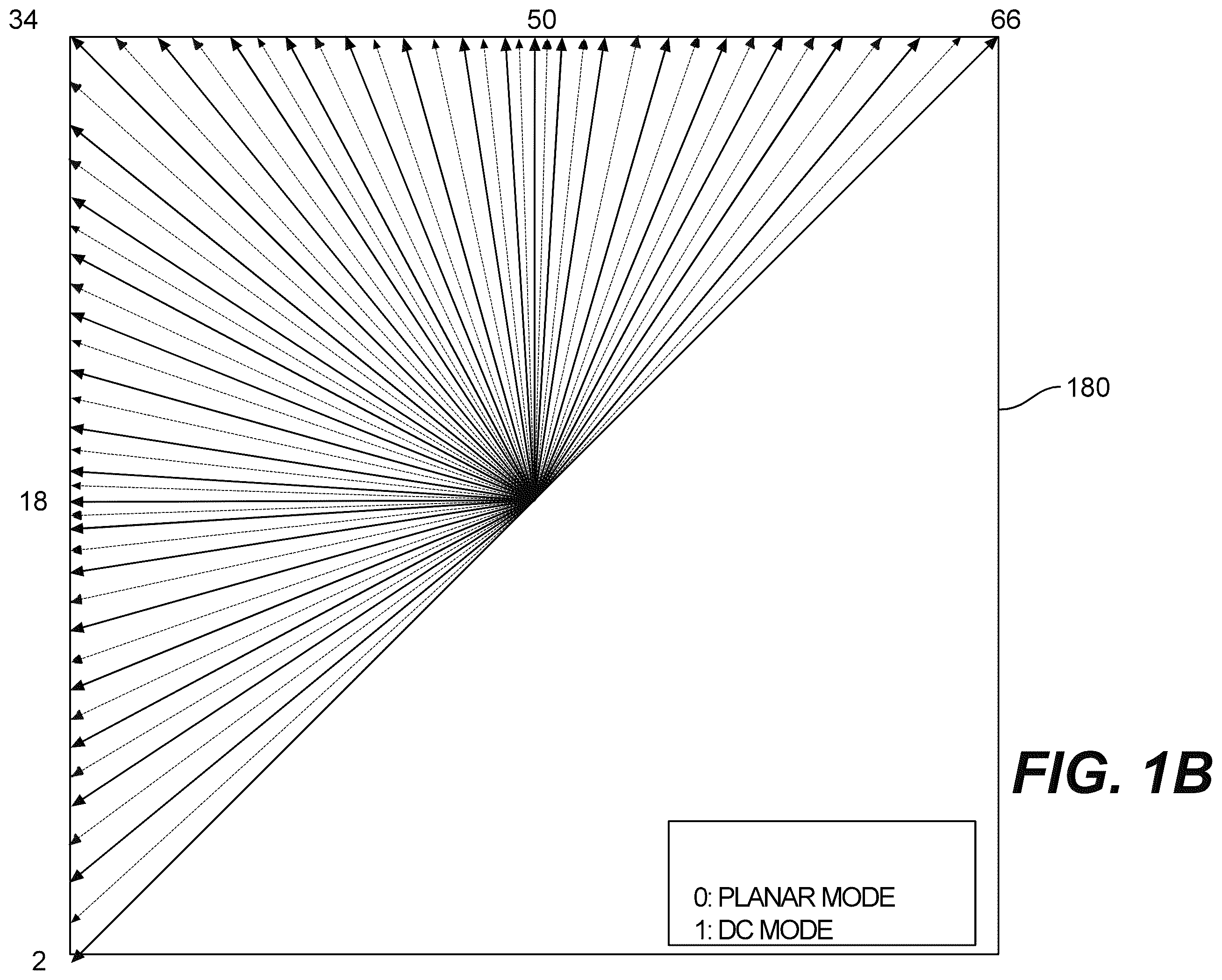 Patent US11818343 Figure 2 – Sample offset with predefined filters