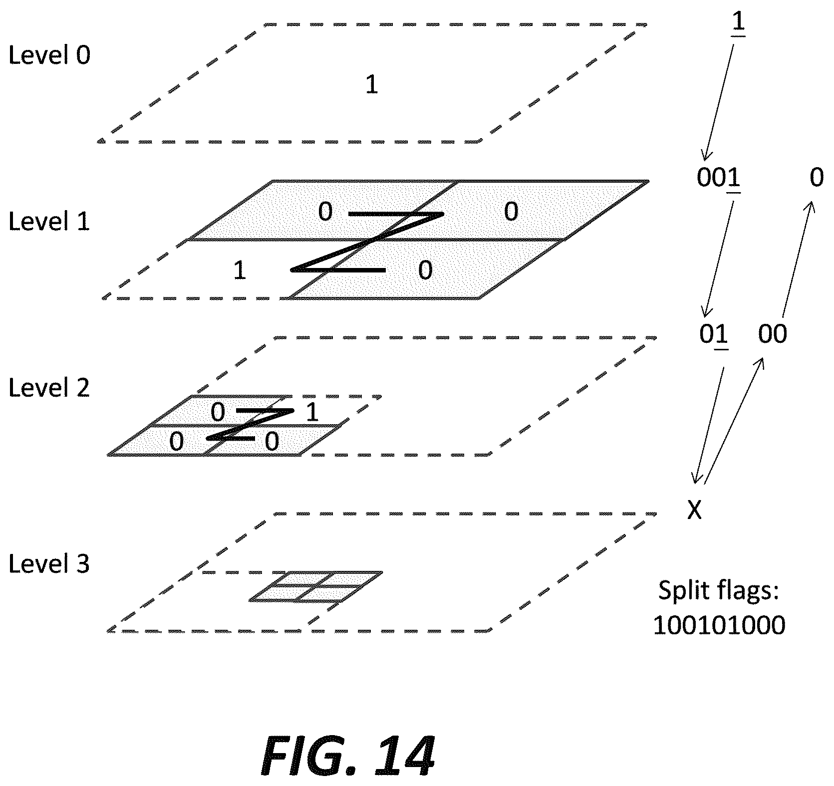 Patent US11818343 Figure 17 – Sample offset with predefined filters