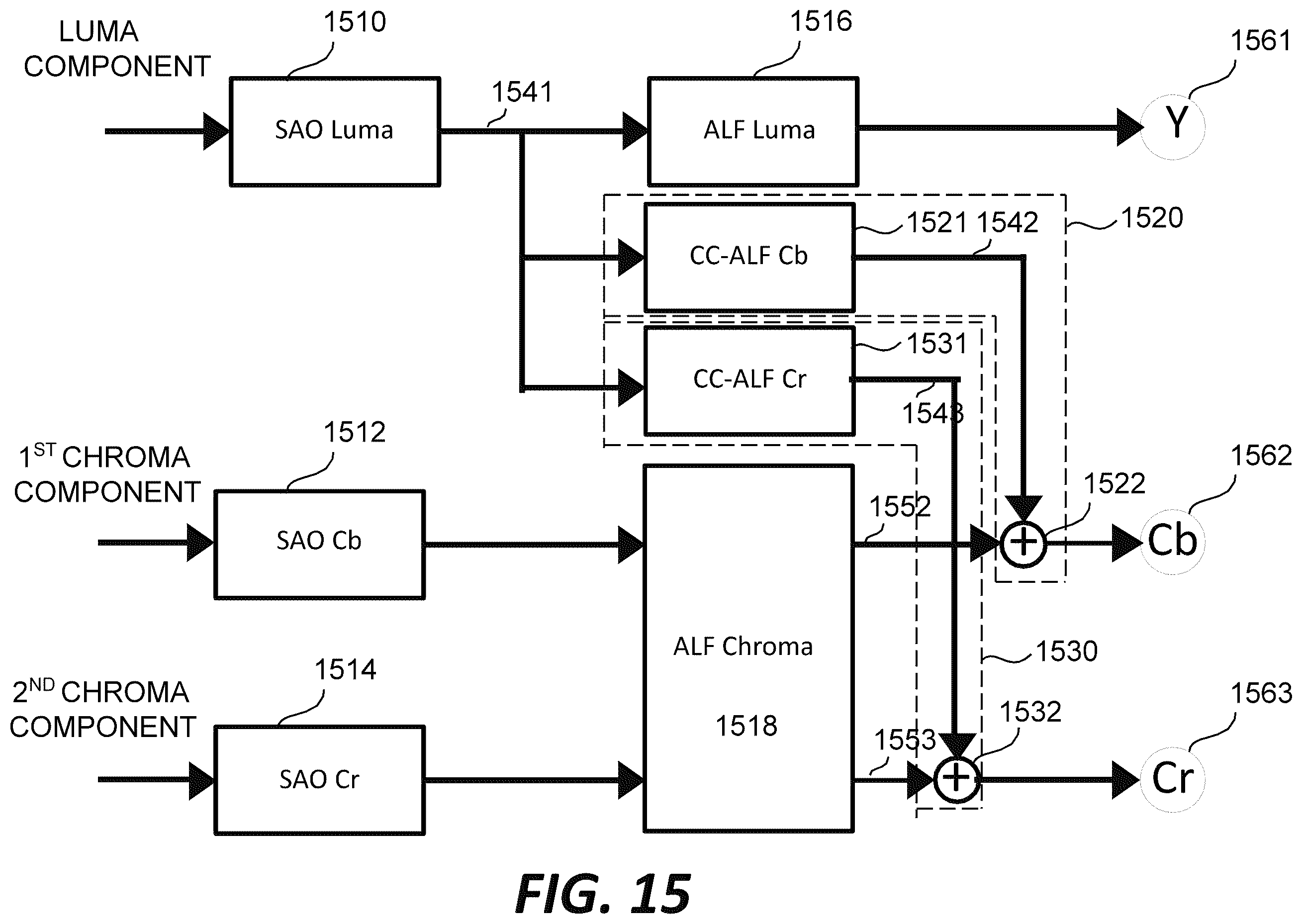 Patent US11818343 Figure 18 – Sample offset with predefined filters