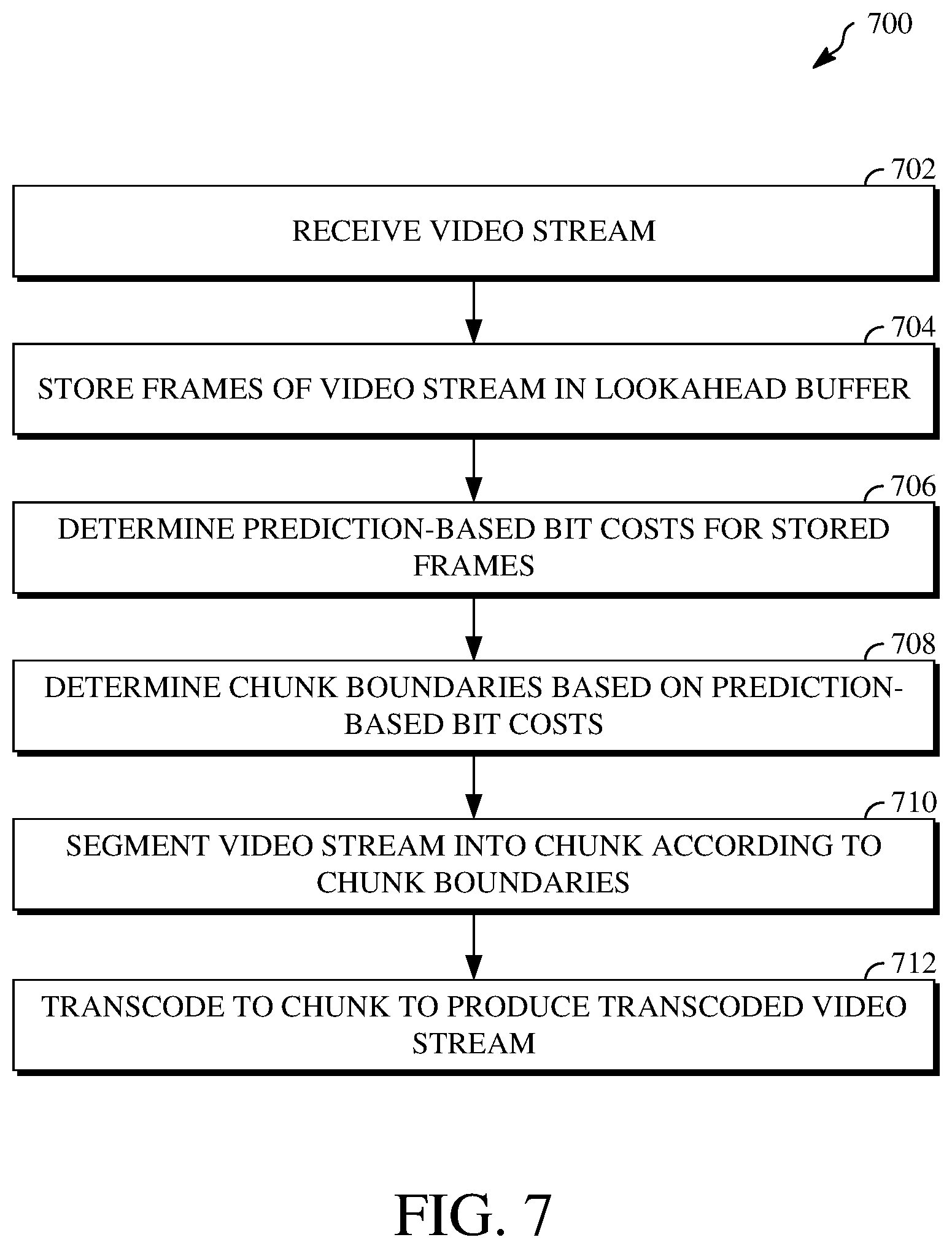 Patent US11818345 Figure 7 – Bitrate-adaptive segmentation for video transcoding