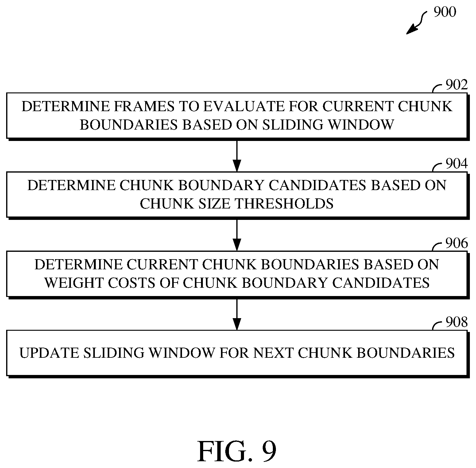Patent US11818345 Figure 9 – Bitrate-adaptive segmentation for video transcoding