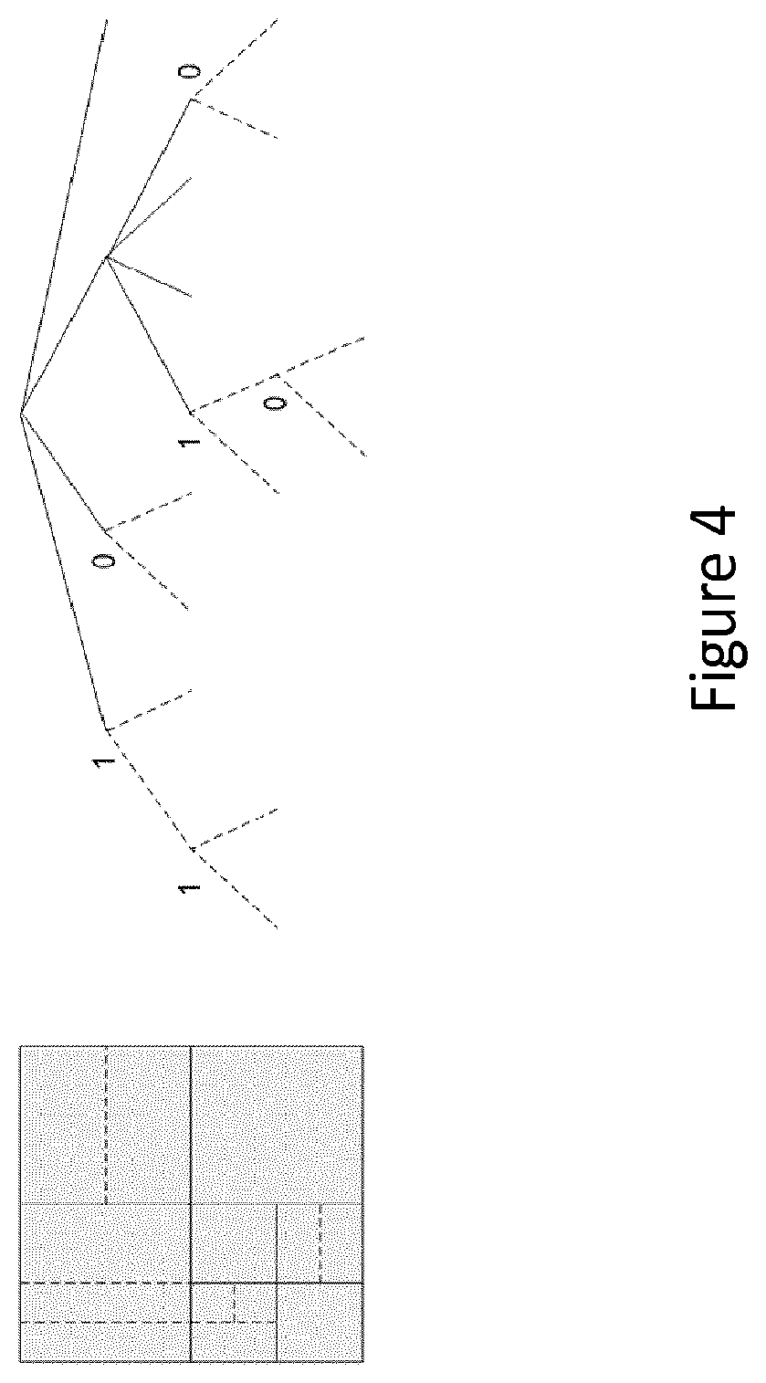 Patent US11818349 Figure 4 – Reducing redundancy between tree types