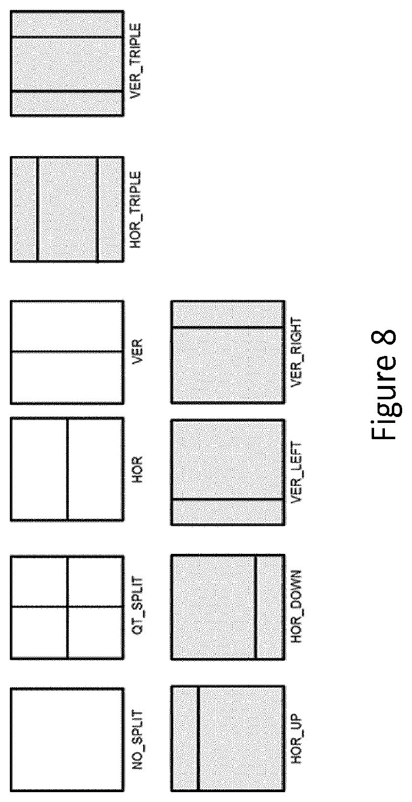 Patent US11818349 Figure 8 – Reducing redundancy between tree types