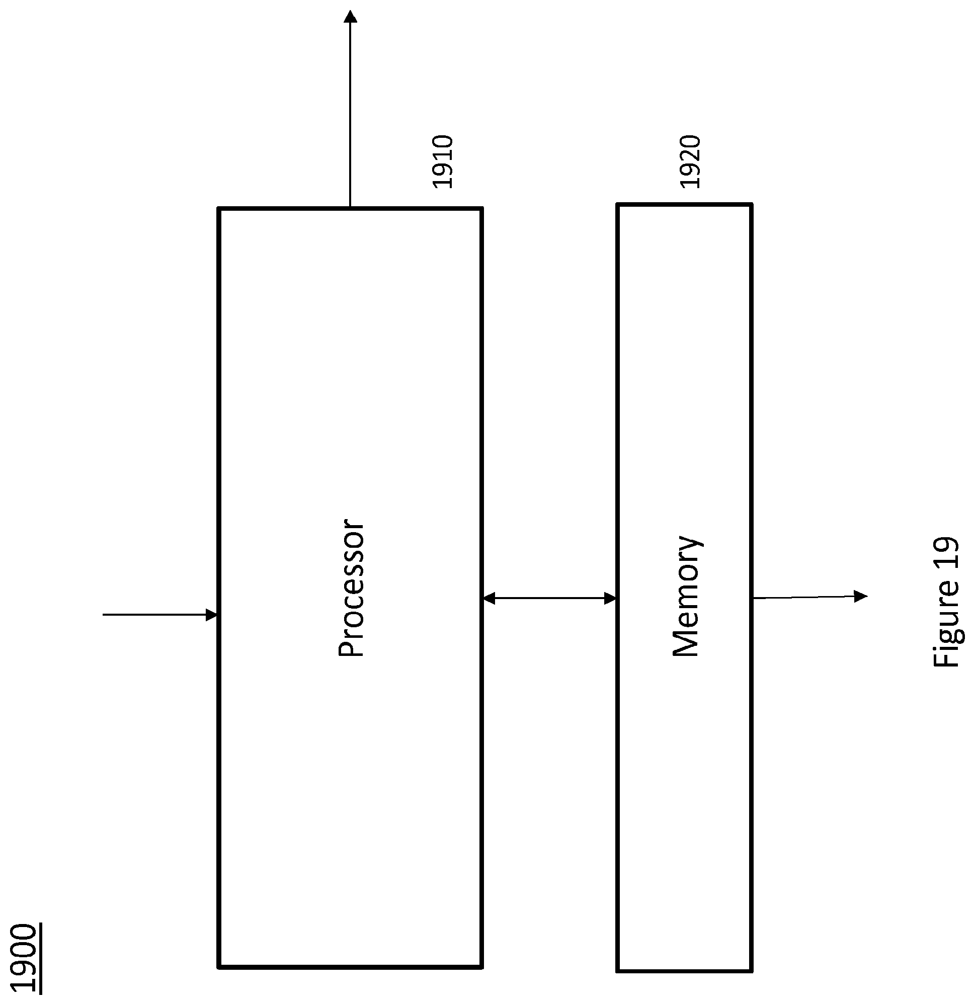 Patent US11818349 Figure 19 – Reducing redundancy between tree types