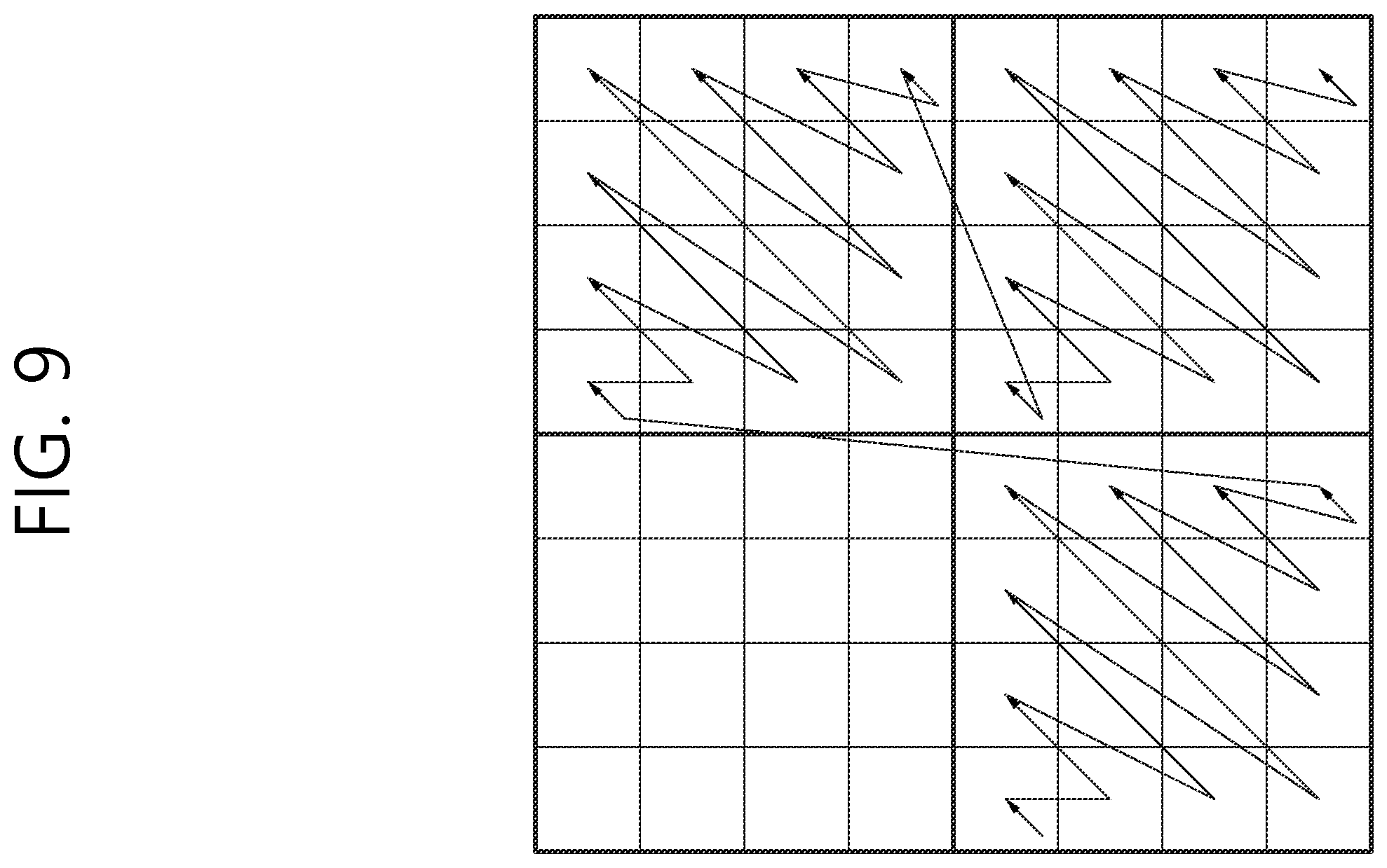Patent US11818350 Figure 10 – Image coding method on basis of non-separable secondary transform and device therefor