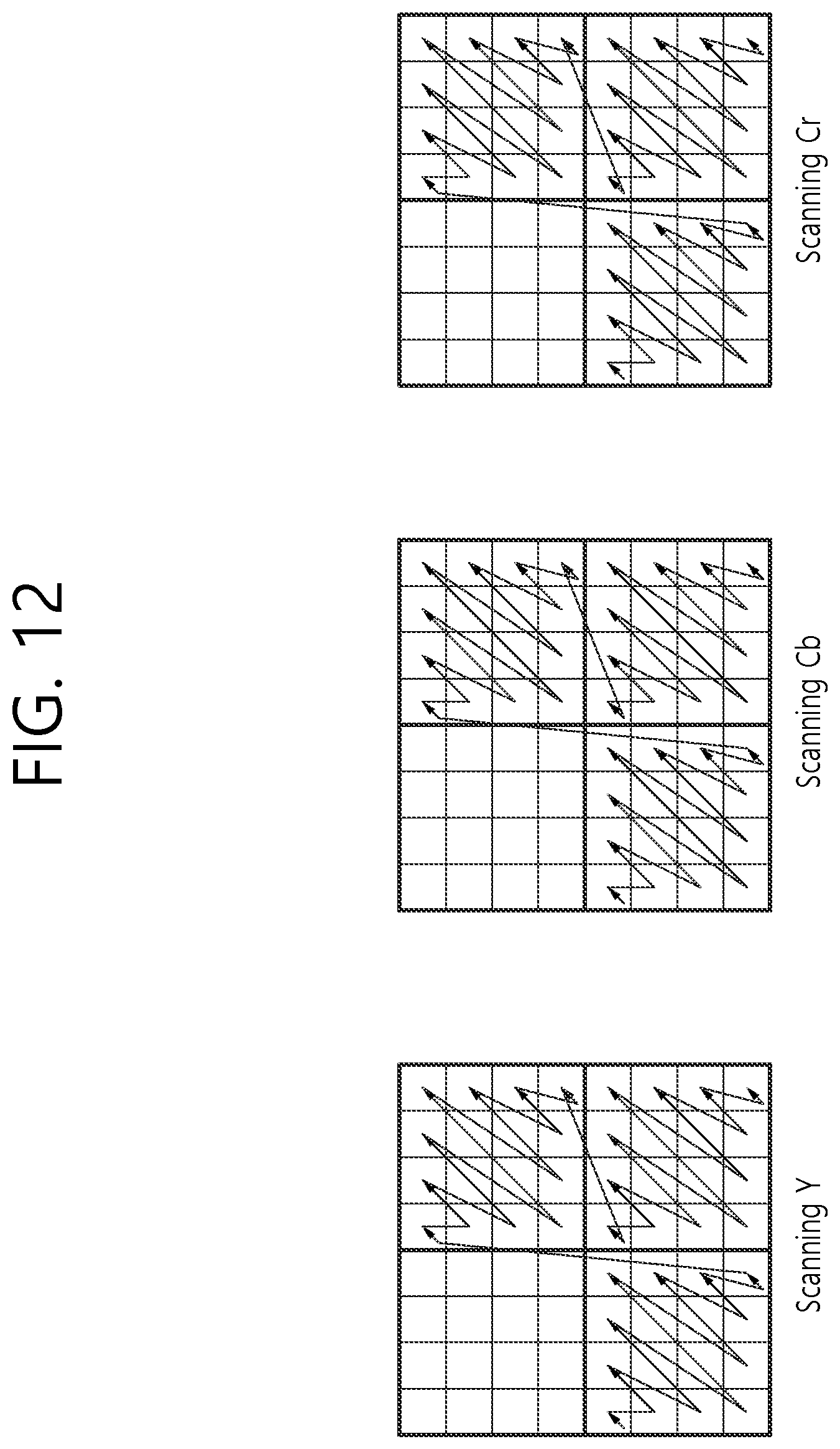 Patent US11818350 Figure 14 – Image coding method on basis of non-separable secondary transform and device therefor