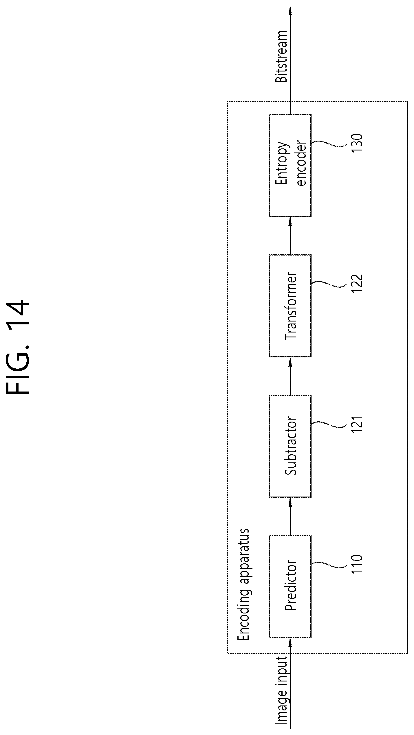 Patent US11818350 Figure 16 – Image coding method on basis of non-separable secondary transform and device therefor