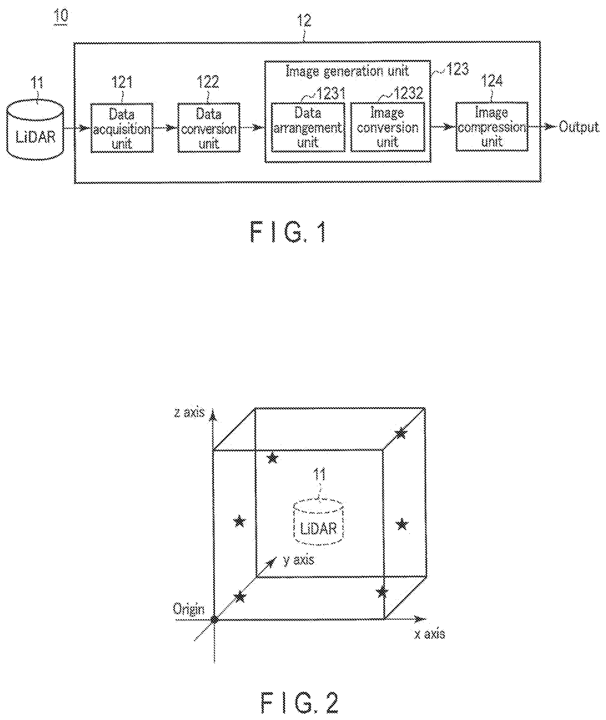 Patent US11818361 Figure 1 – Data compression apparatus, data compression method, and program