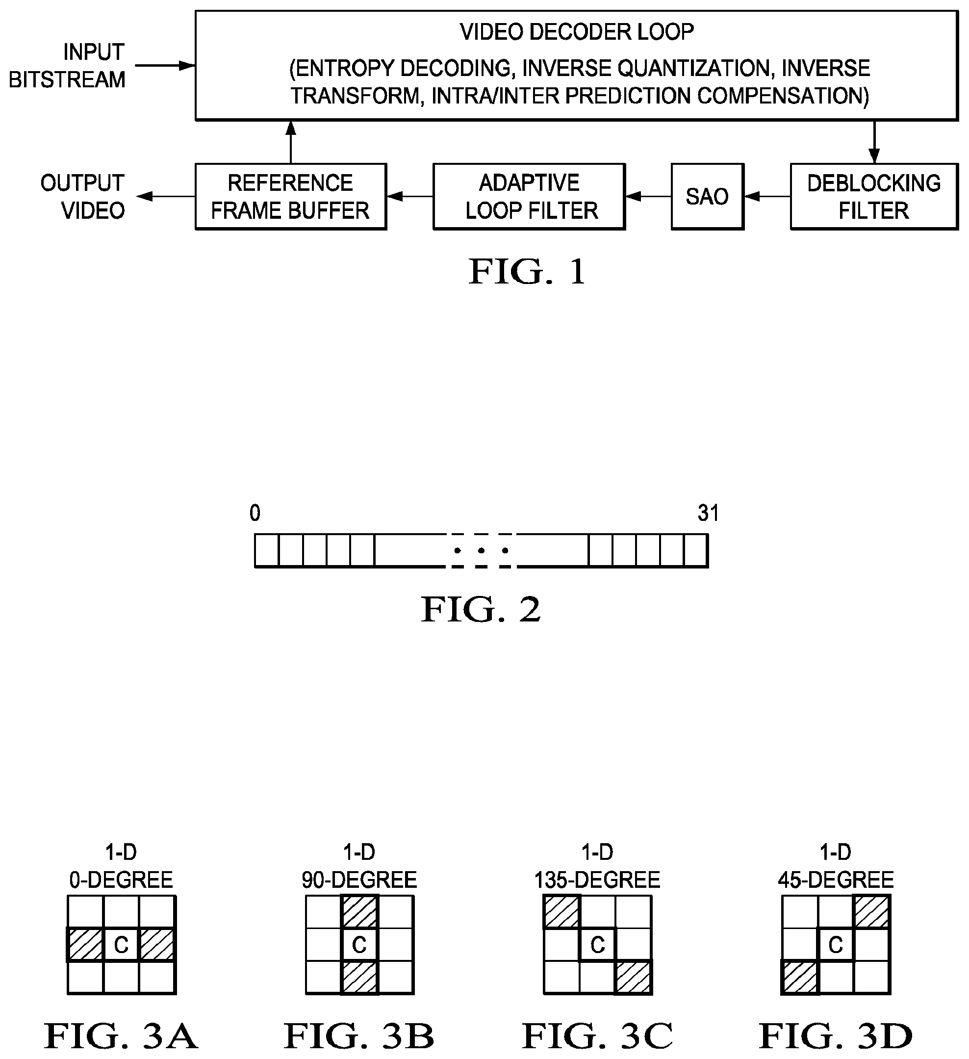 Patent US11818365 Figure 1 – Method and apparatus for sample adaptive offset parameter estimation for video coding